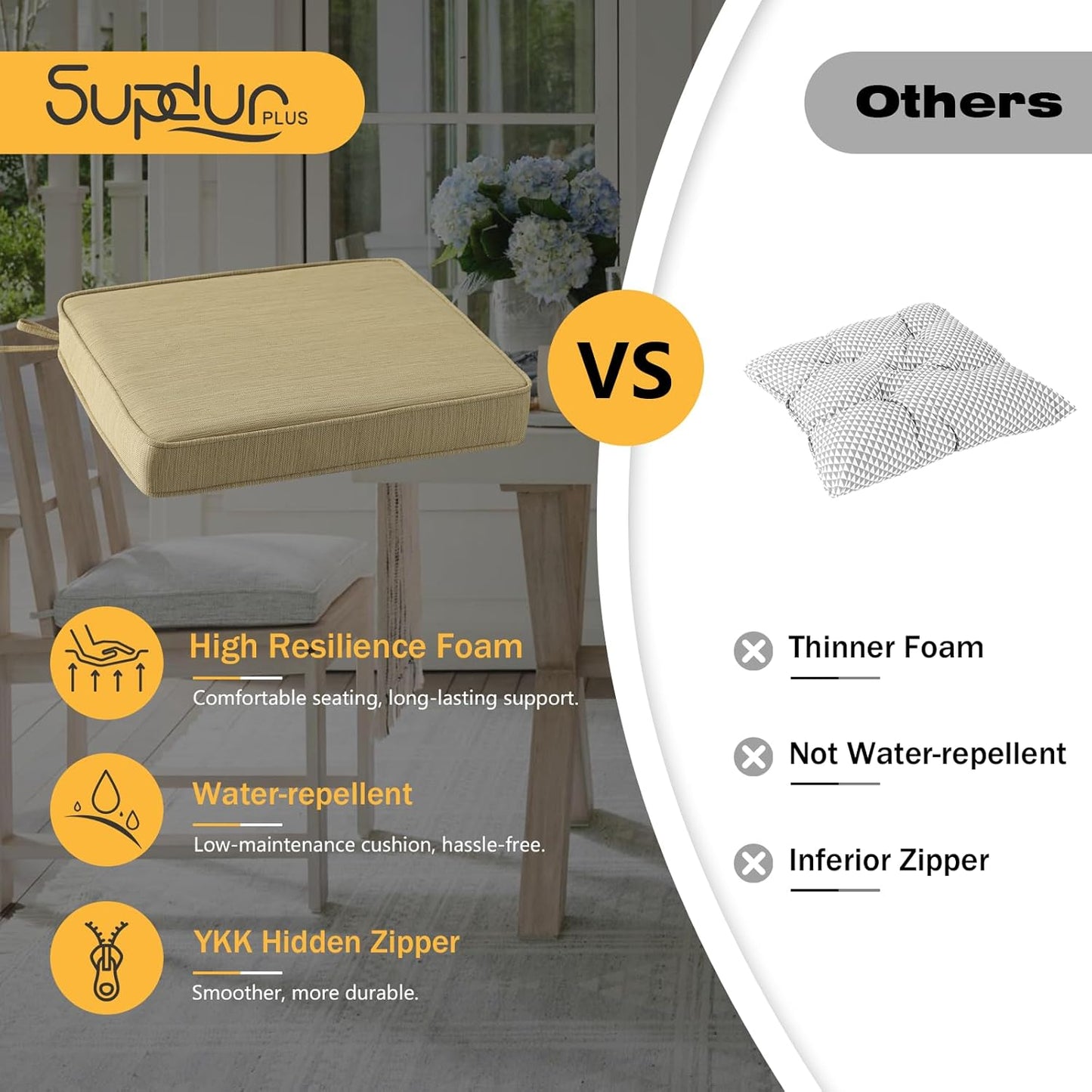 Outdoor Square Corner Seat Cushion, 19"x19"x3", Set of 4, Non Slip Seat Cushion Pads with Removable Cover for Patio Furniture, Garden Yard Lawn, Warm Taupe