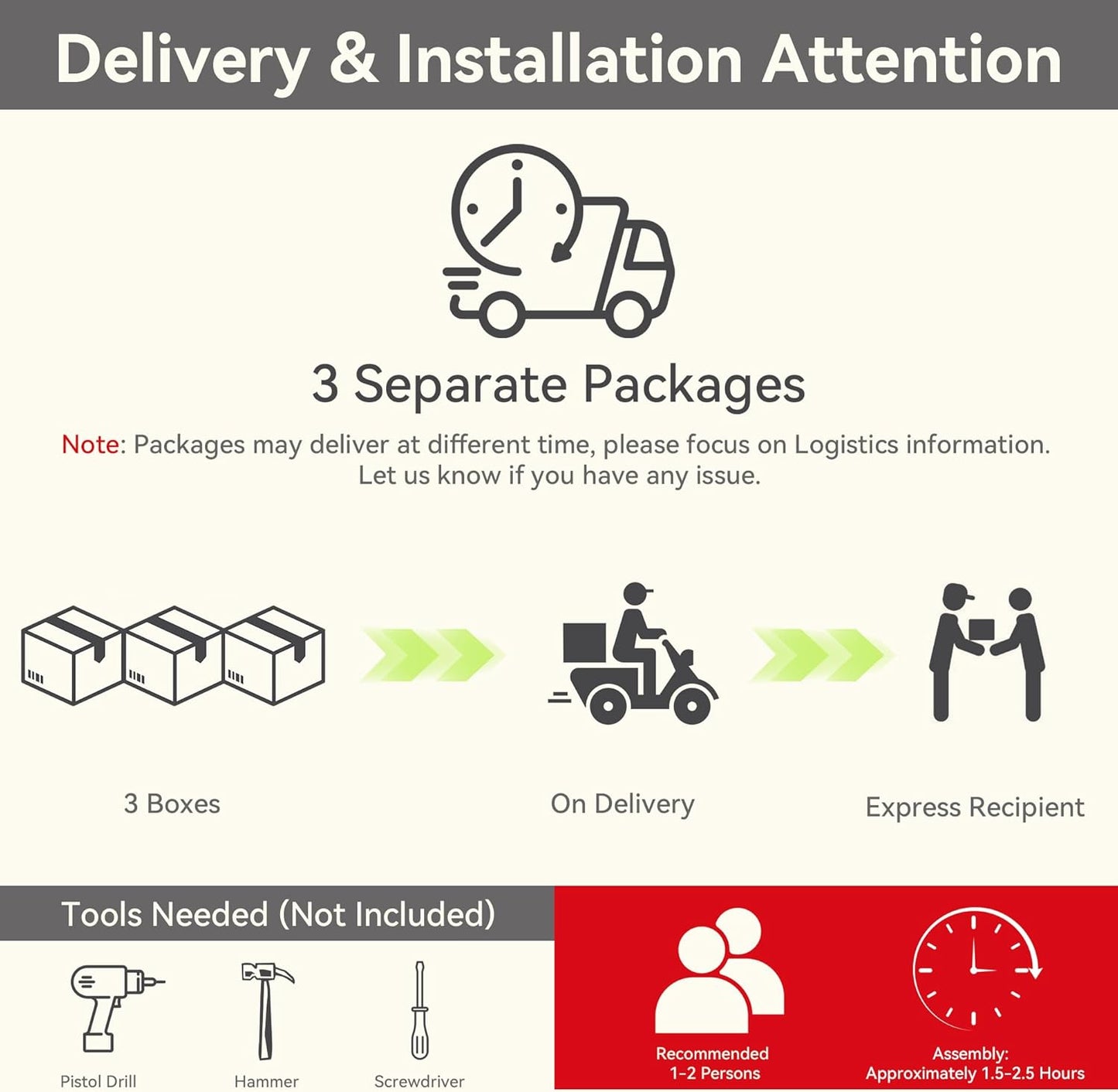 5 Pieces Patio Conversation Set, Wicker Chairs Set of 2 and Two Ottomans with 3.5-inch Seat Cushions, 1 Side Table High Back and Curved Armrest for Backyard, Balcony and Deck, Green