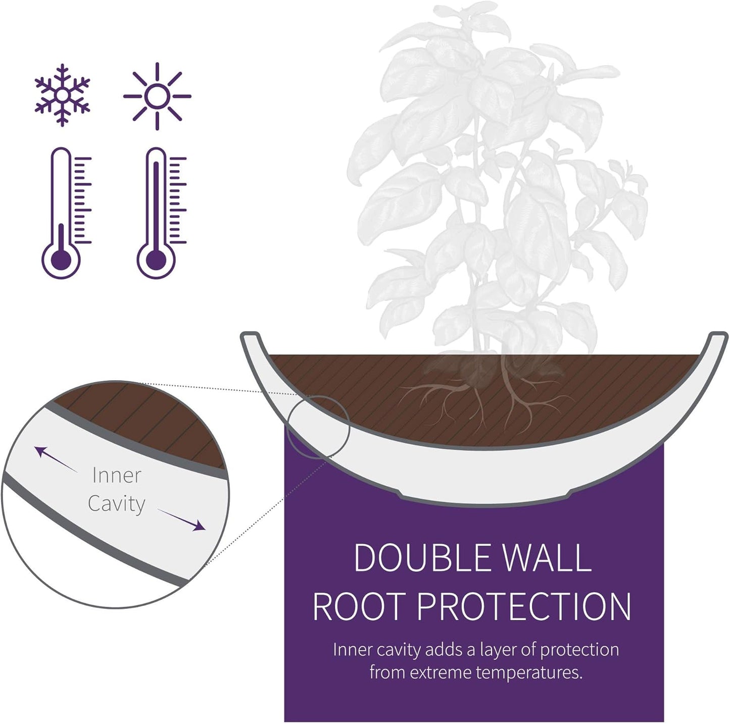 Crescent Garden Orinoco Planter Bowl – Double-Walled Resin Pot for Succulents, Flowers Without Drain Hole - 21" W x 8.25" H (Caviar Black)