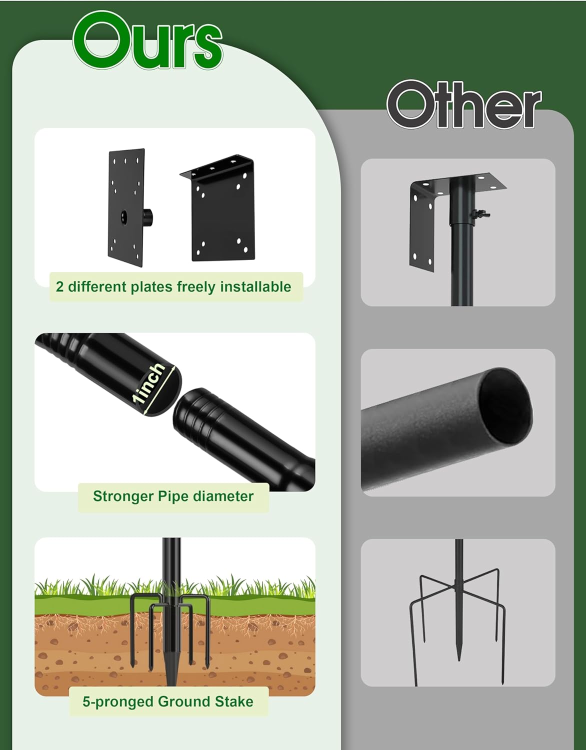 XDW-GIFTS Bird House Pole, 1 Pack 76 Inch Metal Bird Feeder Pole for Outdoor, with 5-Prong Heavy Duty Base for Birdhouse Mounting, Weather Station