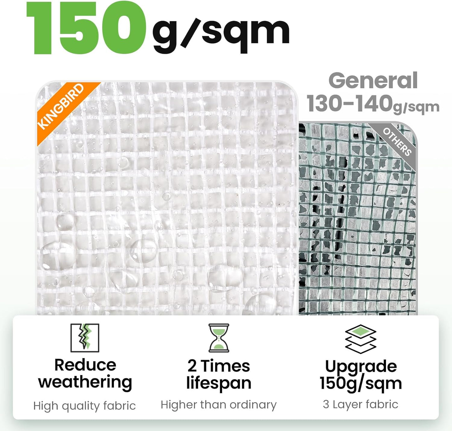 KING BIRD Premium 15x6.6x6.6FT Greenhouse for Outdoors, Large Walk-in Heavy Duty Galvanized Steel Frame, Mesh Door Screen Window Upgraded Zipper Tunnel Hoop for Garden Plant Winter, White