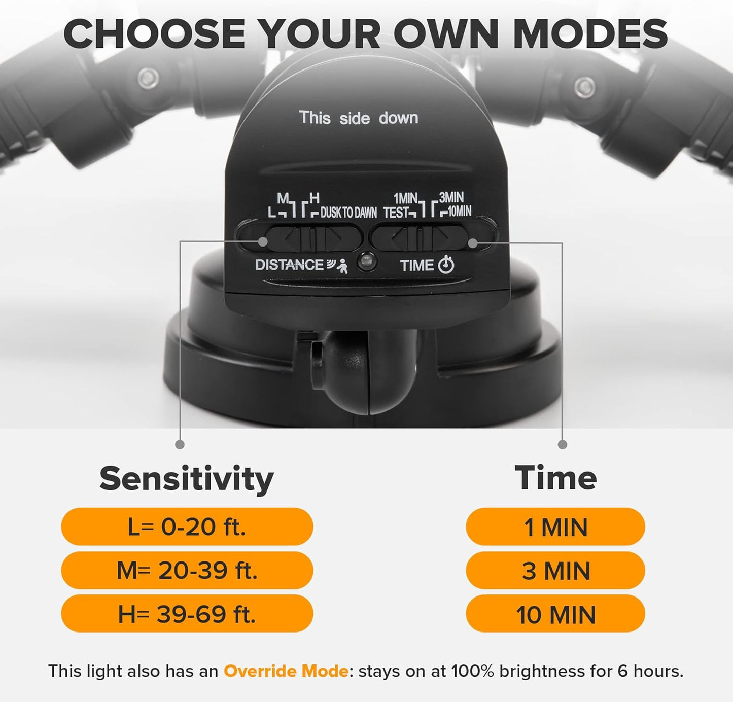 LUTEC 72W 7500LM LED Security Lights Motion Sensor Light Outdoor, 5000K Daylight, IP65 Waterproof, Dusk to Dawn, 3-Head Motion Detected Flood Light for Garage, Yard, Porch(Black)