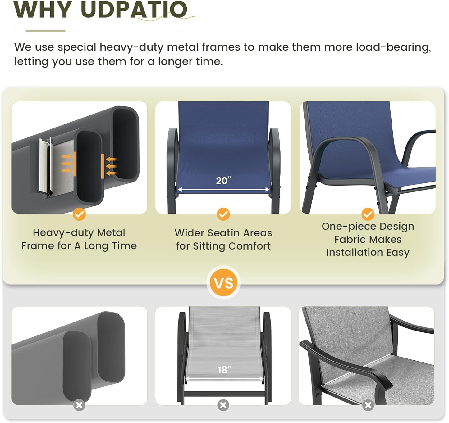 UDPATIO Patio Chairs Set of 4, Stackable Outdoor Dining Chairs with High Back, Breathable Textilene Fabric Outdoor Chair All Weather, 350LBS Capacity for Garden, Backyard (Blue)