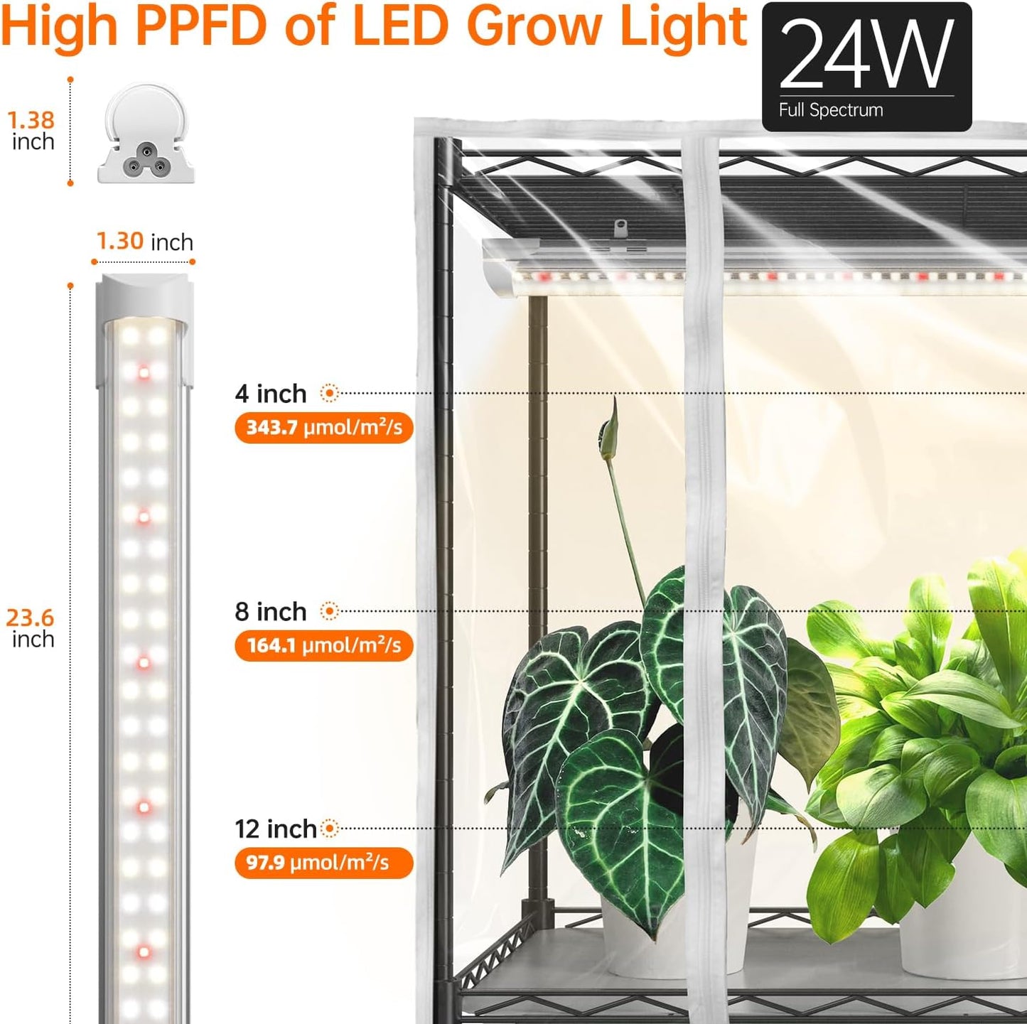 Indoor Greenhouse with Grow Light, Mini Green house with 4 Pack 24W Full Spectrum Plant Lights with Timer, Plant Shelf with Tent for Indoor Plant, Seed Starting, Seed Tray, 23.5"x13.8"x59"