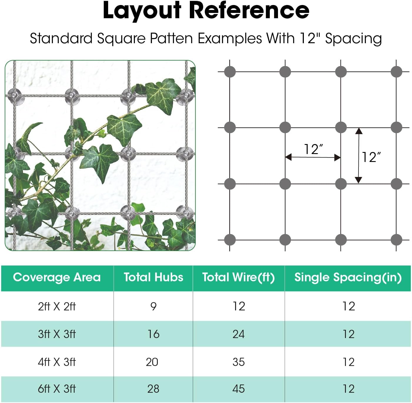 20 Sets Cylindrical Hubs Wall Trellis Kits, Wire Trellis for Climbing Plants Outdoor with 98Ft x 1/8" T316 Stainless Steel Rope, Garden Wire Trellis System for Espalier & Vertical Gardening