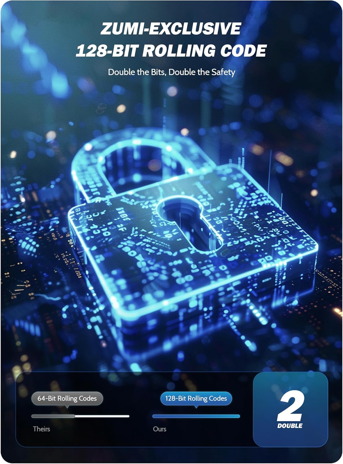 ZUMI Automatic Gate Opener for Dual Swing Gates, App Control Swing Gate Opener for Gates up to 900lb*2 20ft, Electric Swing Gate Opener with Remote Control, Smart Gate Opening System for Home Driveway