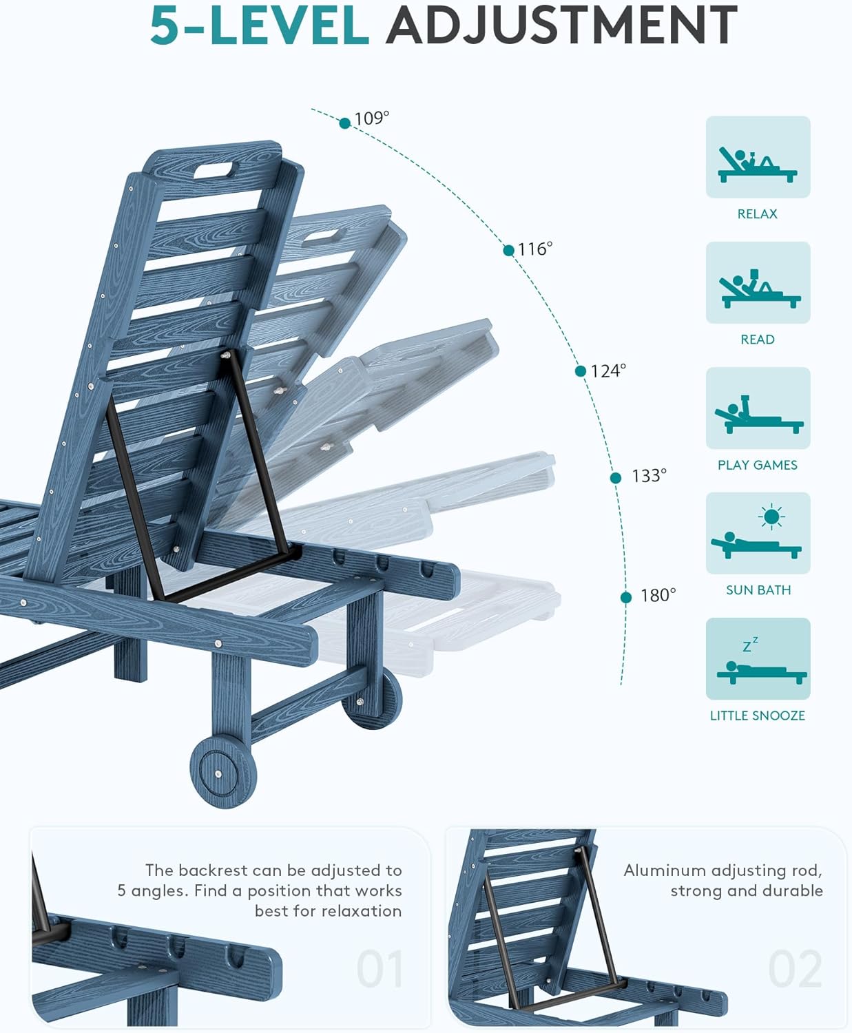 SERWALL Patio Chaise Lounge Set of 2, Outdoor Lounger with Cup Holder and Rolling Wheels, HDPE Pool Chaise for Poolside, Deck, Sunbathing, Blue