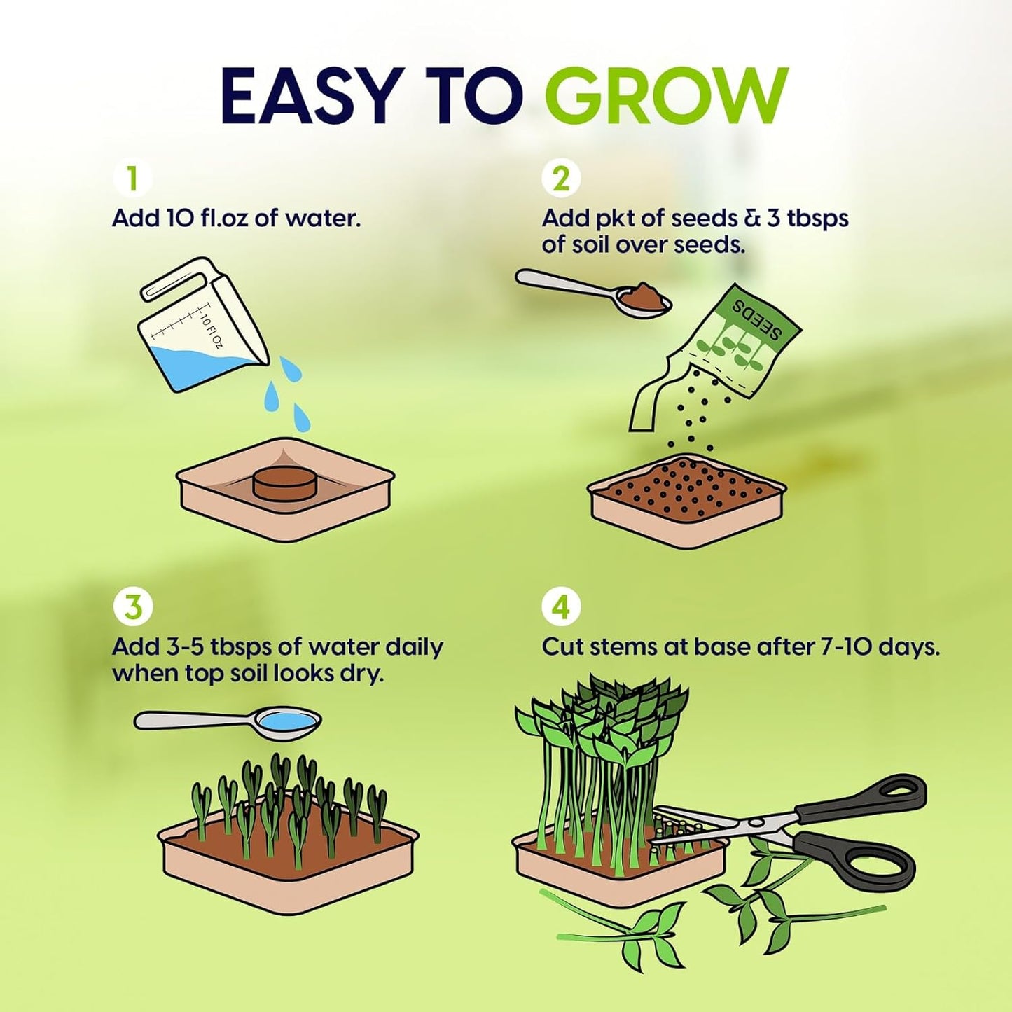 Complete Microgreens Growing Kit with 6 of The Most Popular Seed Varietes to Grow Nutritious Microgreens at Home.