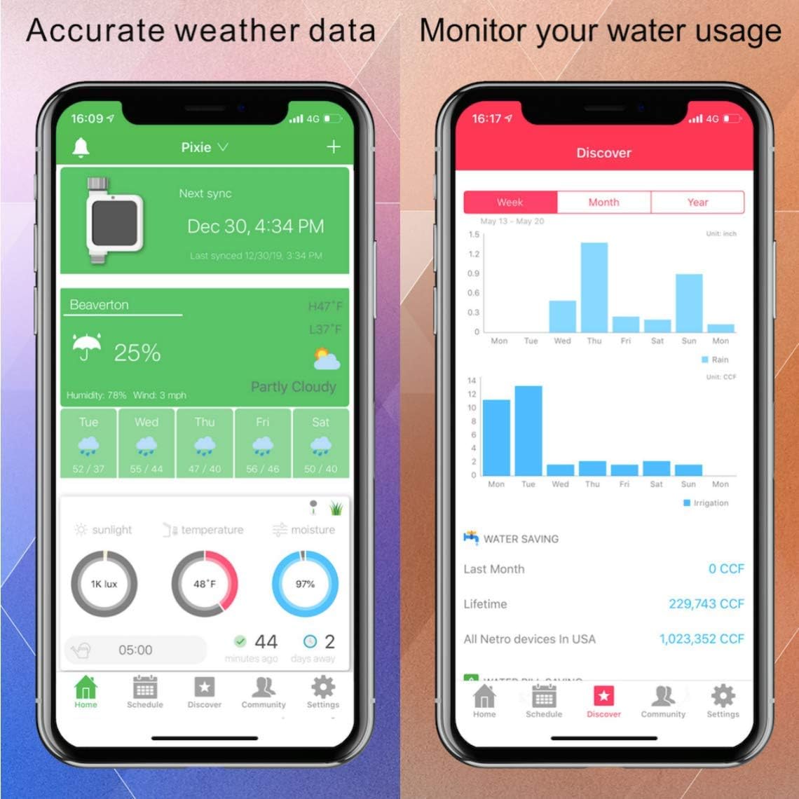 Netro Pixie Z1 Smart Hose Faucet Timer, Weather Aware, Compatible with Alexa (Additional Pixie Z1)