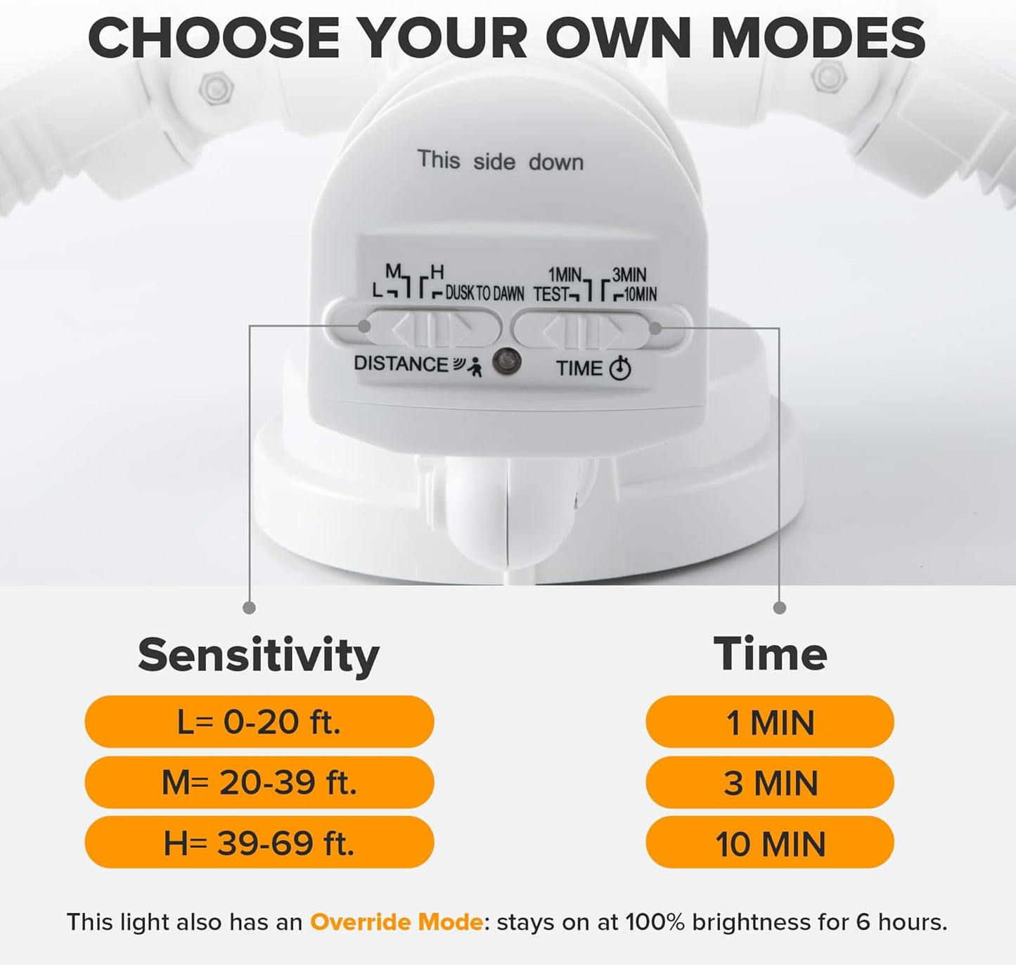 LUTEC 2 Pack 72W 7500LM LED Security Lights Motion Sensor Light Outdoor, 5000K Daylight, IP65 Waterproof, Dusk to Dawn, 3-Head Motion Detected Flood Light for Garage, Yard, Porch(White)