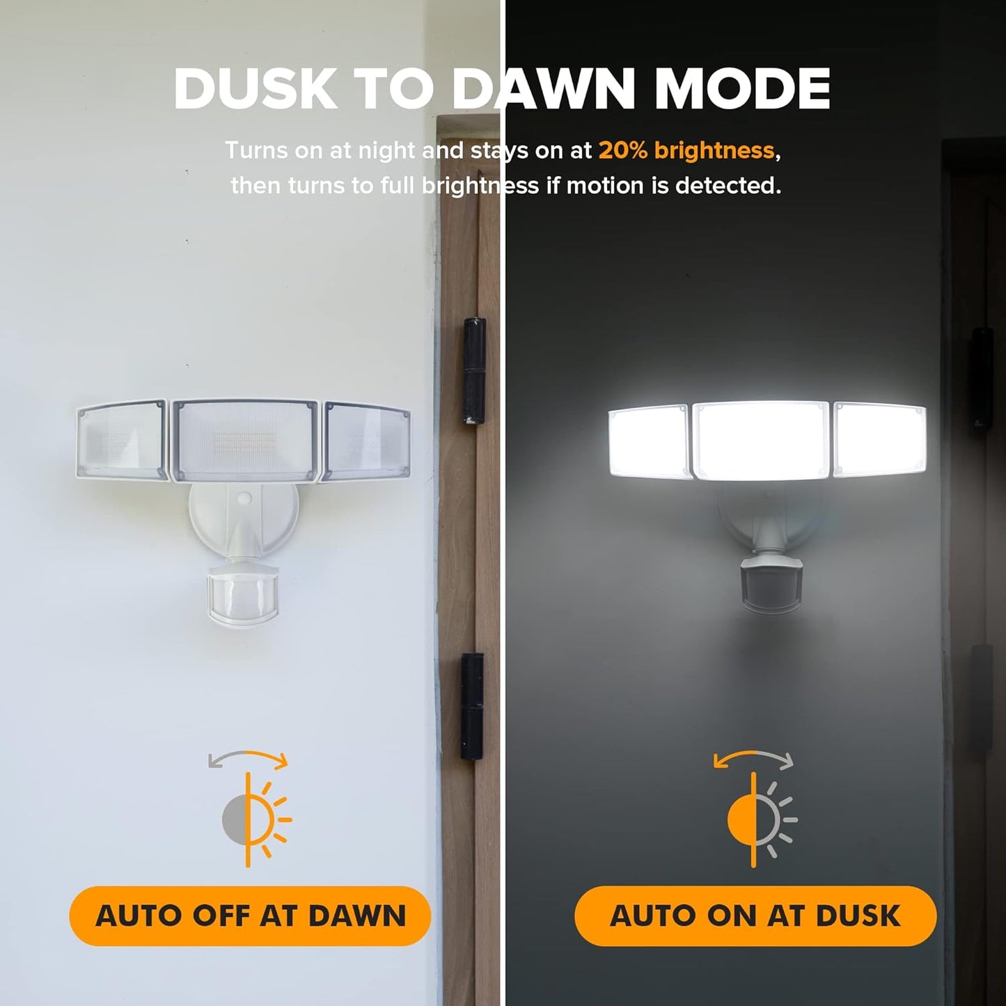 LUTEC 2 Pack 72W 7500LM LED Security Lights Motion Sensor Light Outdoor, 5000K Daylight, IP65 Waterproof, Dusk to Dawn, 3-Head Motion Detected Flood Light for Garage, Yard, Porch(White)