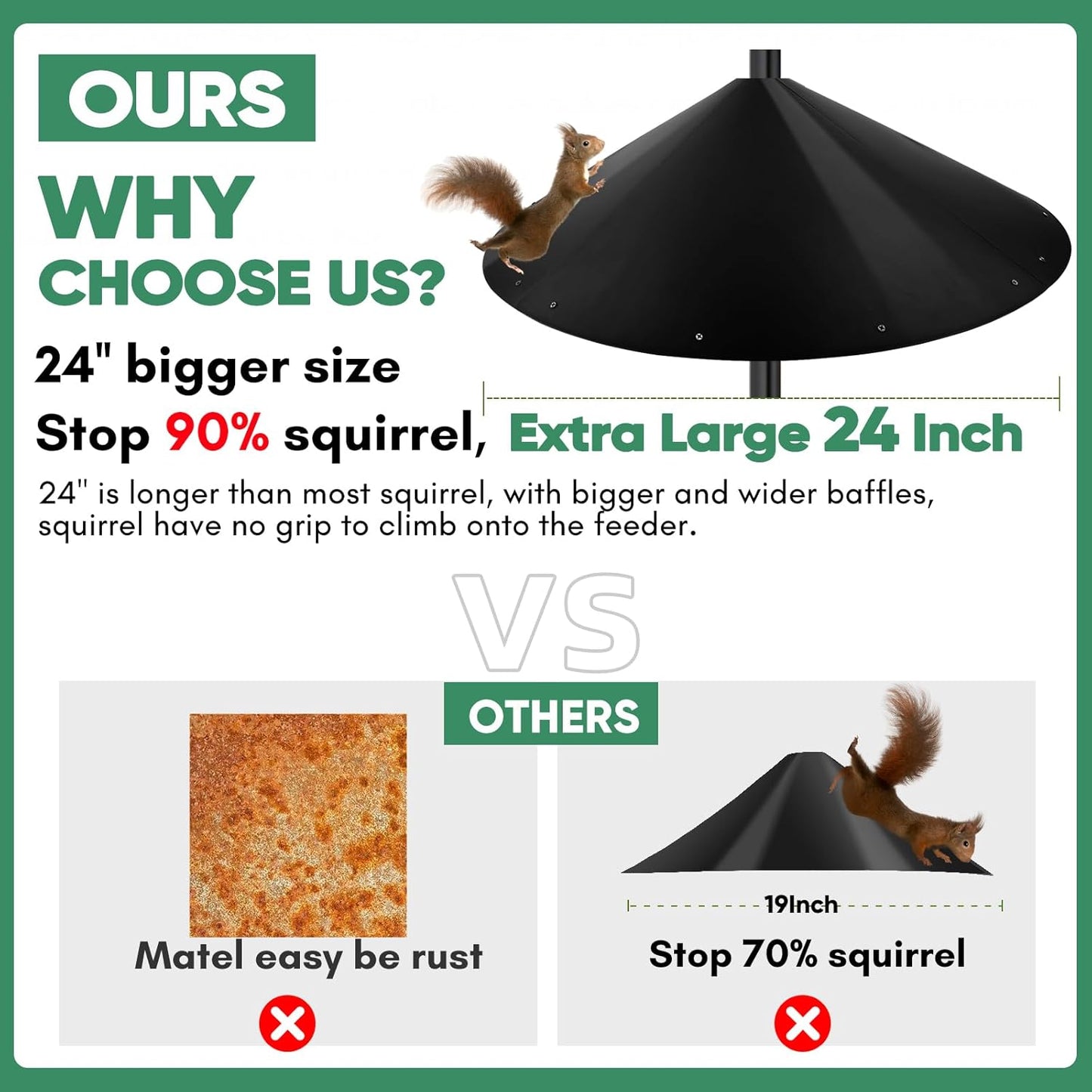 24-inch Large Outdoor Squirrel Baffles for Bird Feeders Pole, Baffle with Metal Frame, Squirrel Guard for Bird Houses, Two Way Use, Black Color