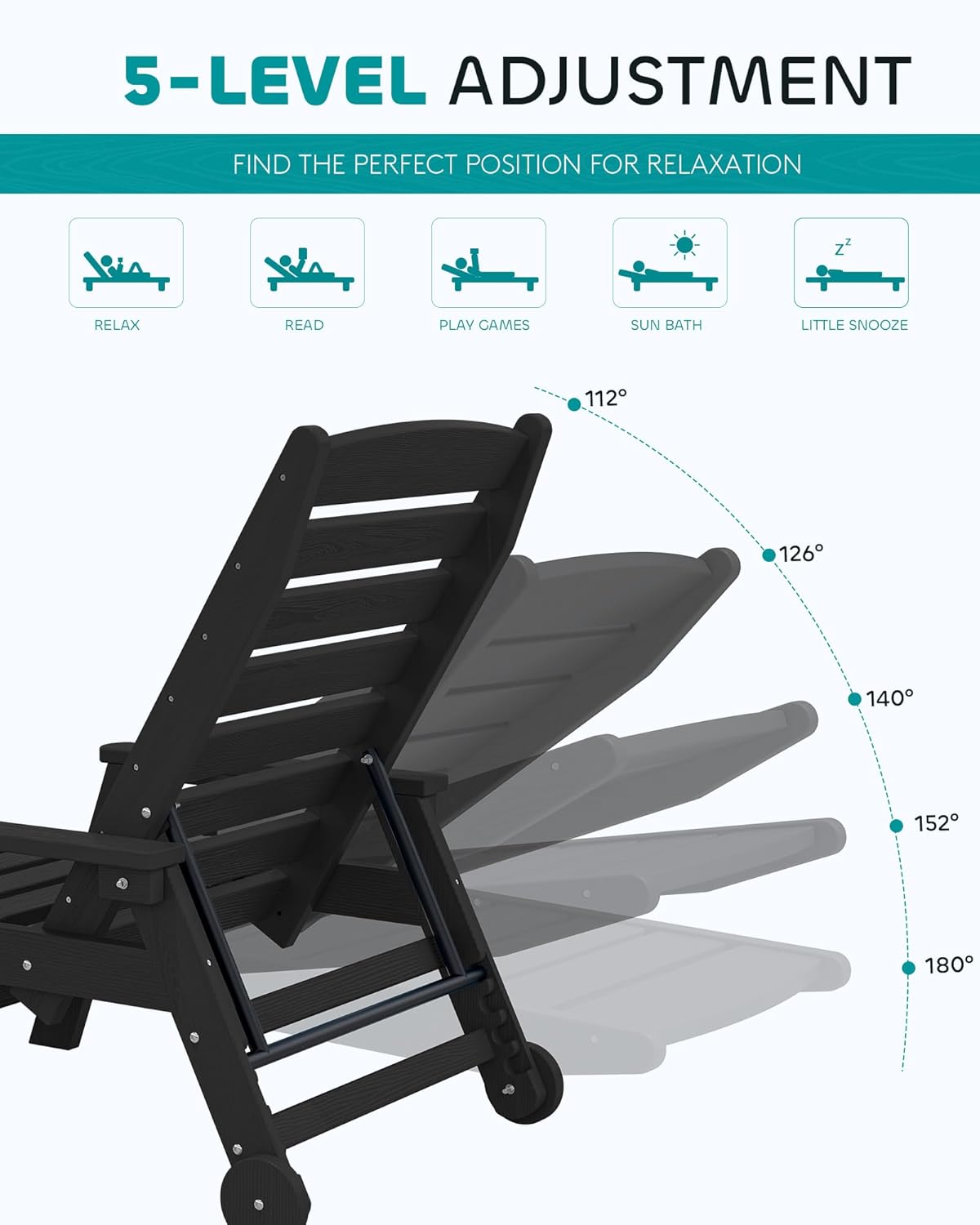 SERWALL Patio Chaise Lounge Chair Set of 2, 78'' Long 5-Positions Adjustable HDPE Outdoor Lounge Chair for Pool, Poly Lounge Chair with Rolling Wheels & Cup Holder for Poolside, Deck, Obsidian Black