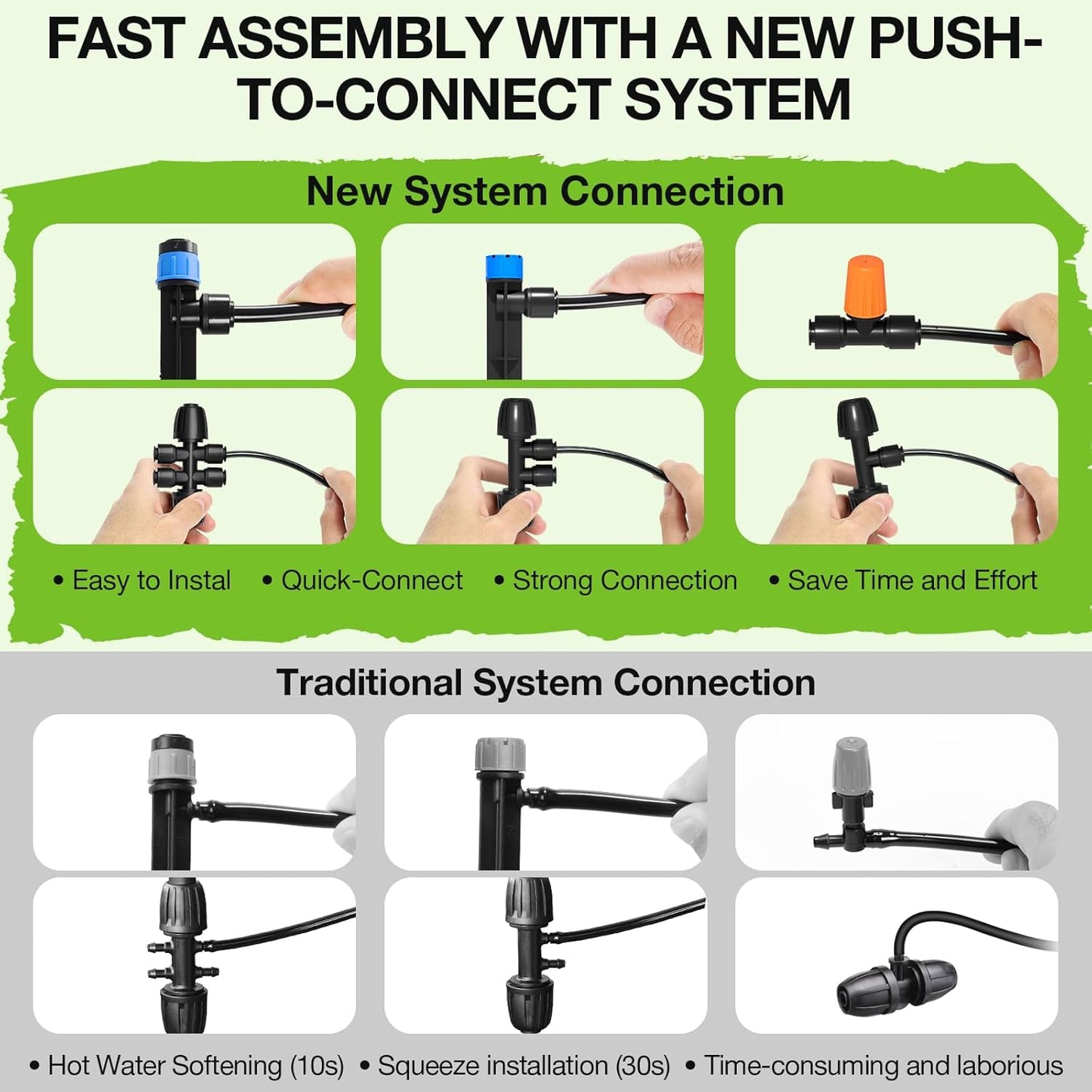 MIXC Greenhouse Micro Drip Irrigation Kit Automatic Irrigation System Patio Misting Plant Watering System with 1/4 inch 1/2 inch Irrigation Tubing Hose Adjustable Nozzle Emitters Barbed Fittings