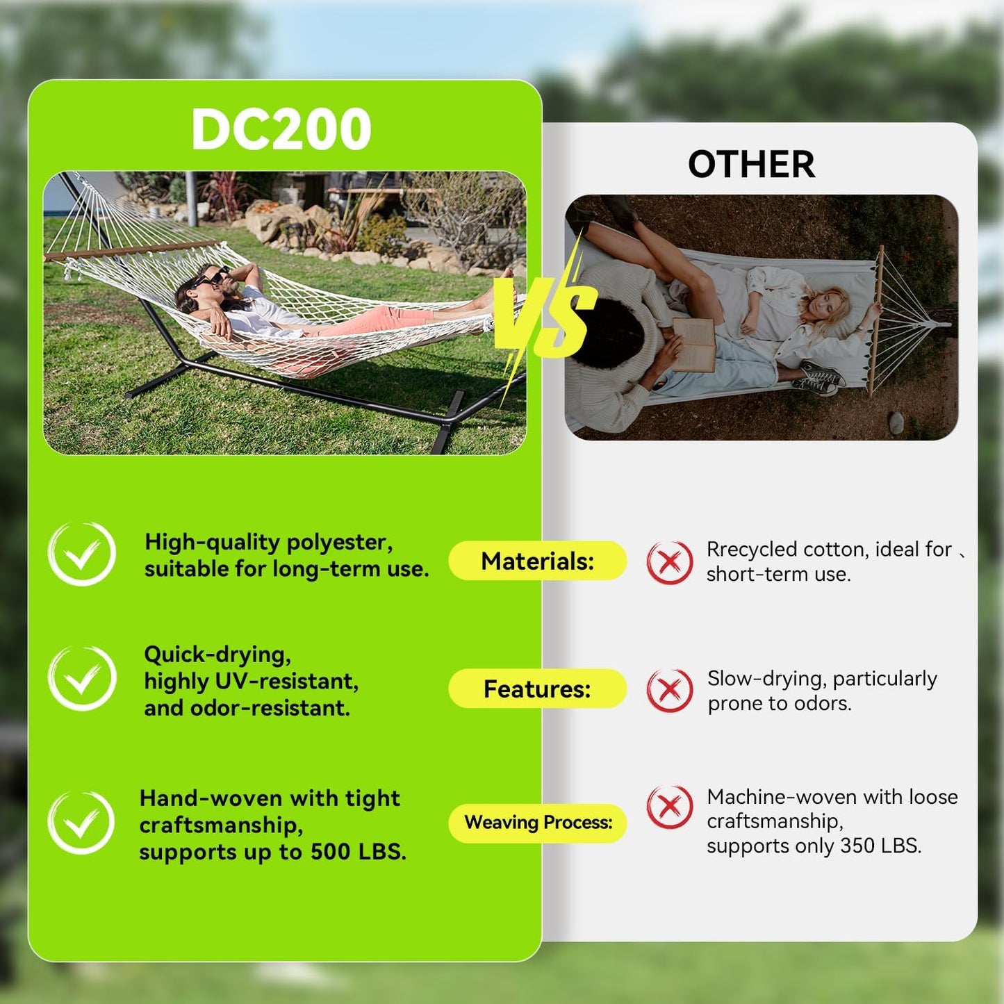 Double Hammock for 2 Person, Handwoven Cotton Rope Hammock with Spreader Bar Without Stand - Indoor & Outdoor Use for Patio, Poolside, Backyard (White)