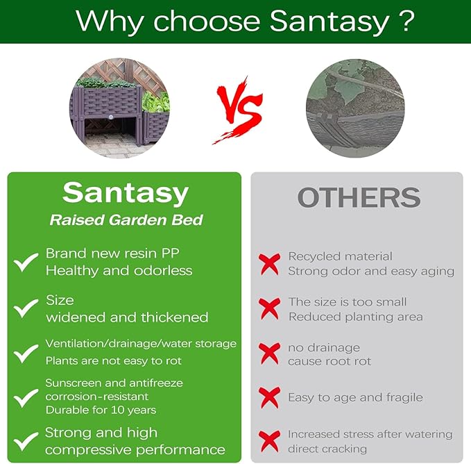 Large Planters for Outdoor Plants Raised Garden Bed Garden Boxes Outdoor Raised Planter Box Plant Pots Perfect for Garden Patio Balcony Deck to Planting Flowers Vegetables Tomato and Herbs