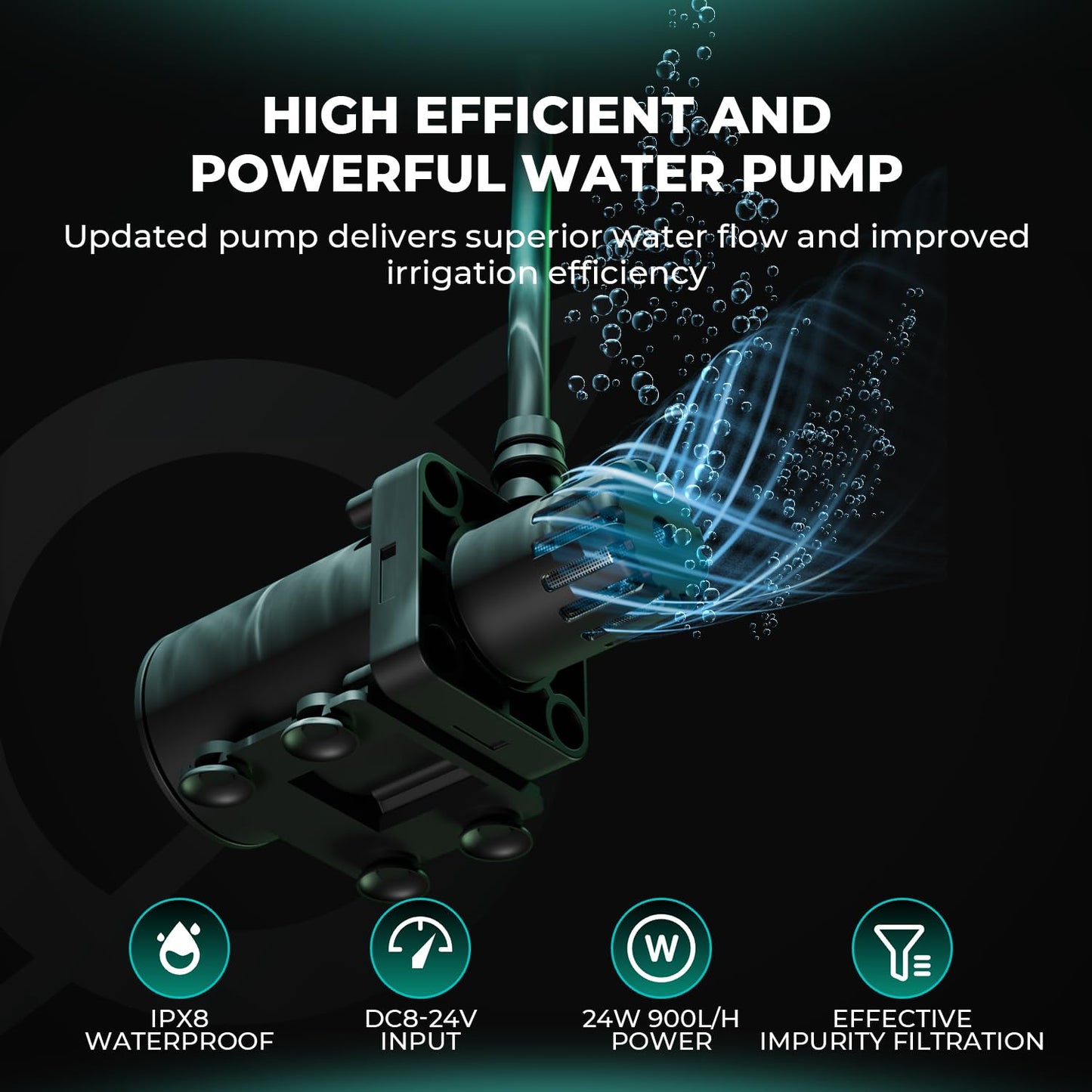 MARS HYDRO 2025 New Auto Drip Irrigation Kits with 13 Gallon Foldable Bucket, 24W Upgraded Water Pump, 8 Drip Emitters, Garden Watering System for Grow Tent Indoor, Lawn, Greenhouse, Yard