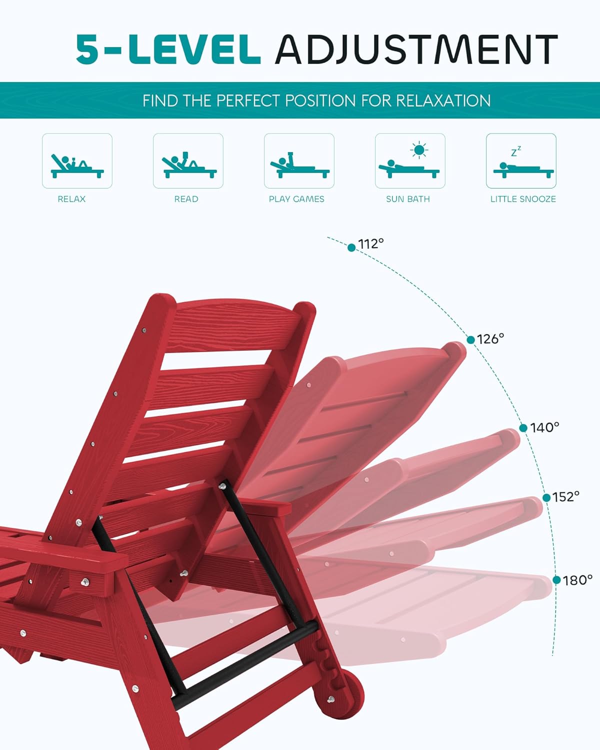 SERWALL Patio Chaise Lounge Chair Set of 2, 78'' Long 5-Positions Adjustable HDPE Outdoor Lounge Chair for Pool, Poly Lounge Chair with Rolling Wheels & Cup Holder for Poolside, Deck, Bright Red