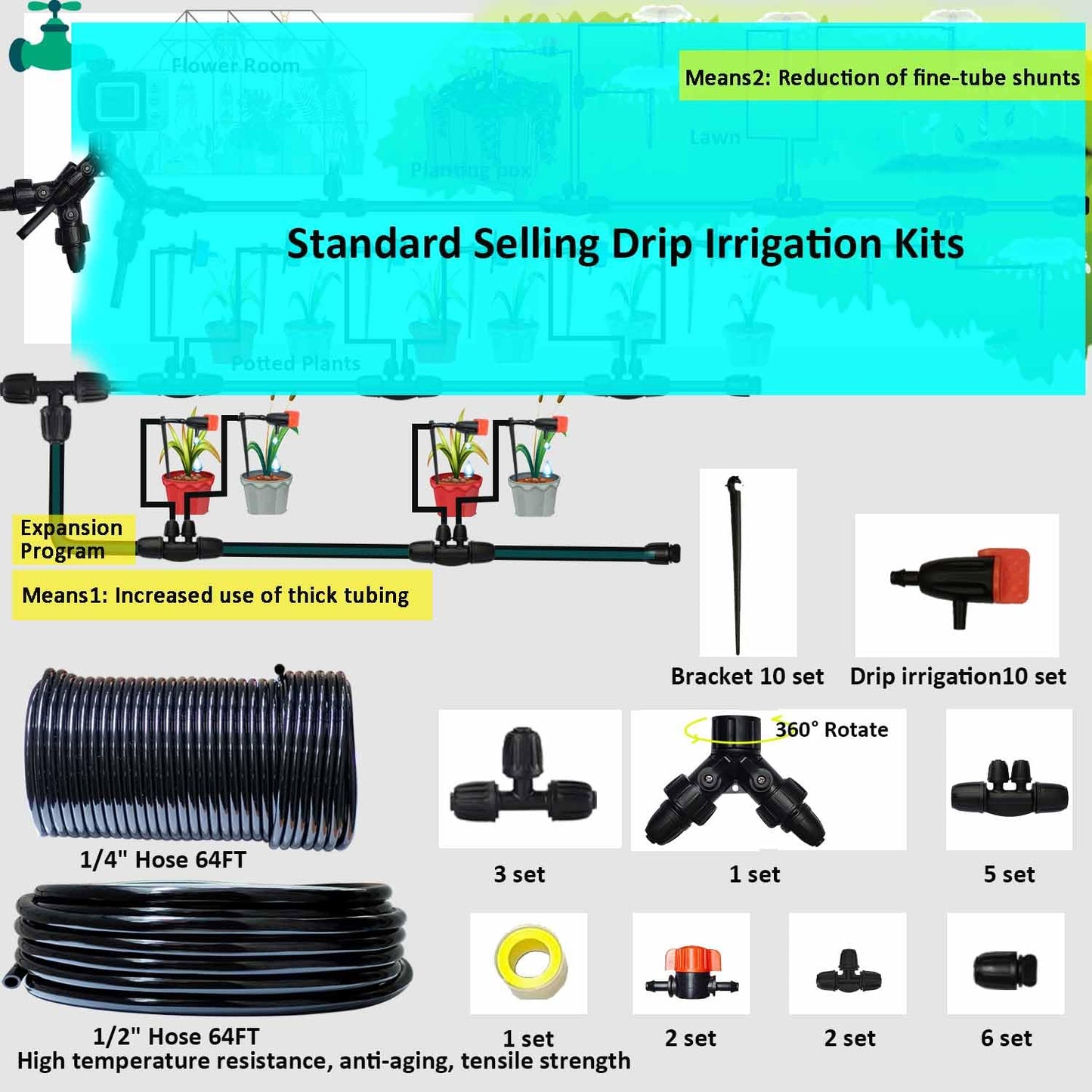 Drip Irrigation System Drip Irrigation Kit 64ft 5/16“ID Inche 64FT 1/4 Inch OD Pipe Kits Solutions for Large Gardens with Low Water Pressure Away from The Water Source