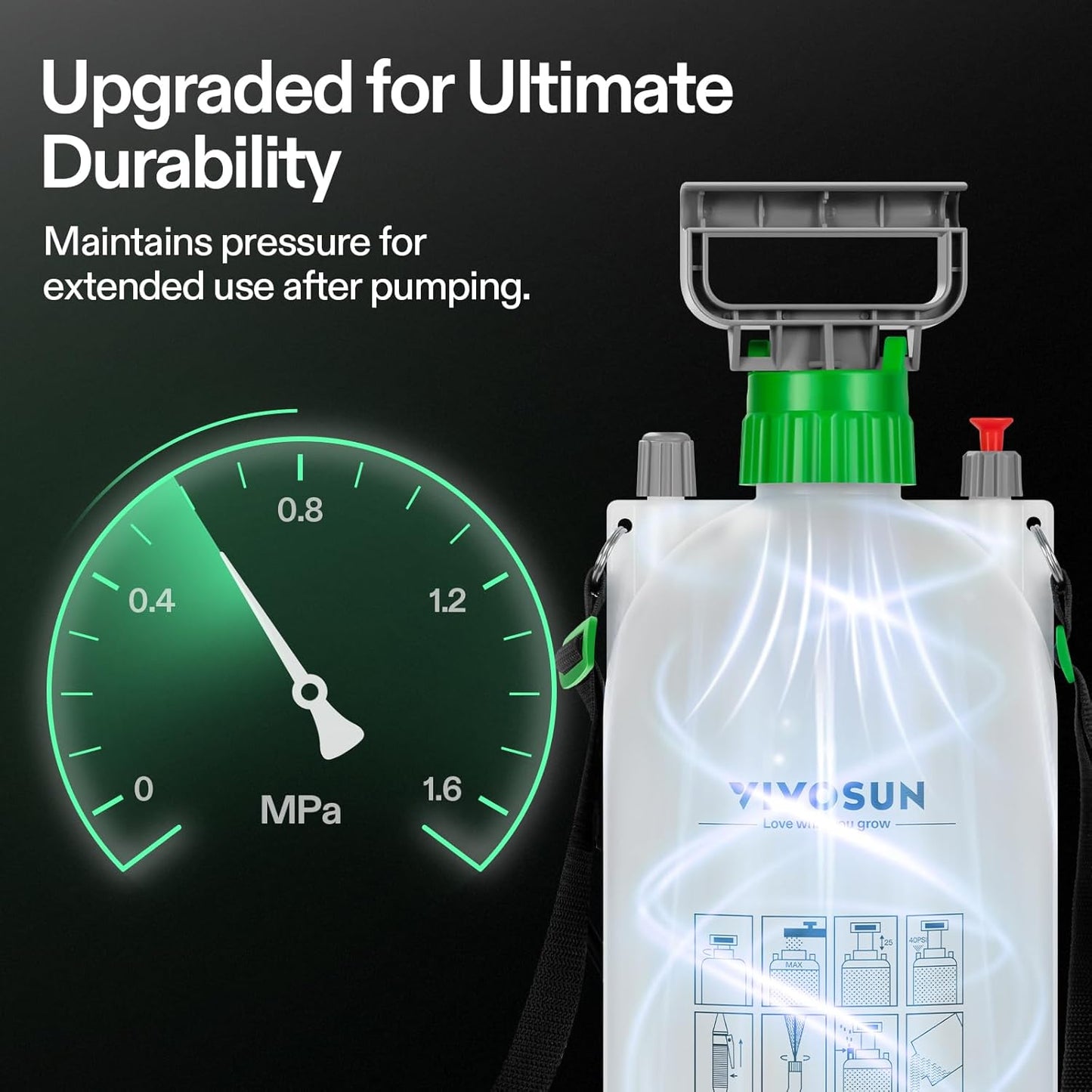 VIVOSUN 1.6 Gal/6L Pump Sprayer, Garden Water Sprayer for Plants, Weeds & Lawn Care, with 3 Nozzles, 50'' Long Hose & Pressure Relief Valve
