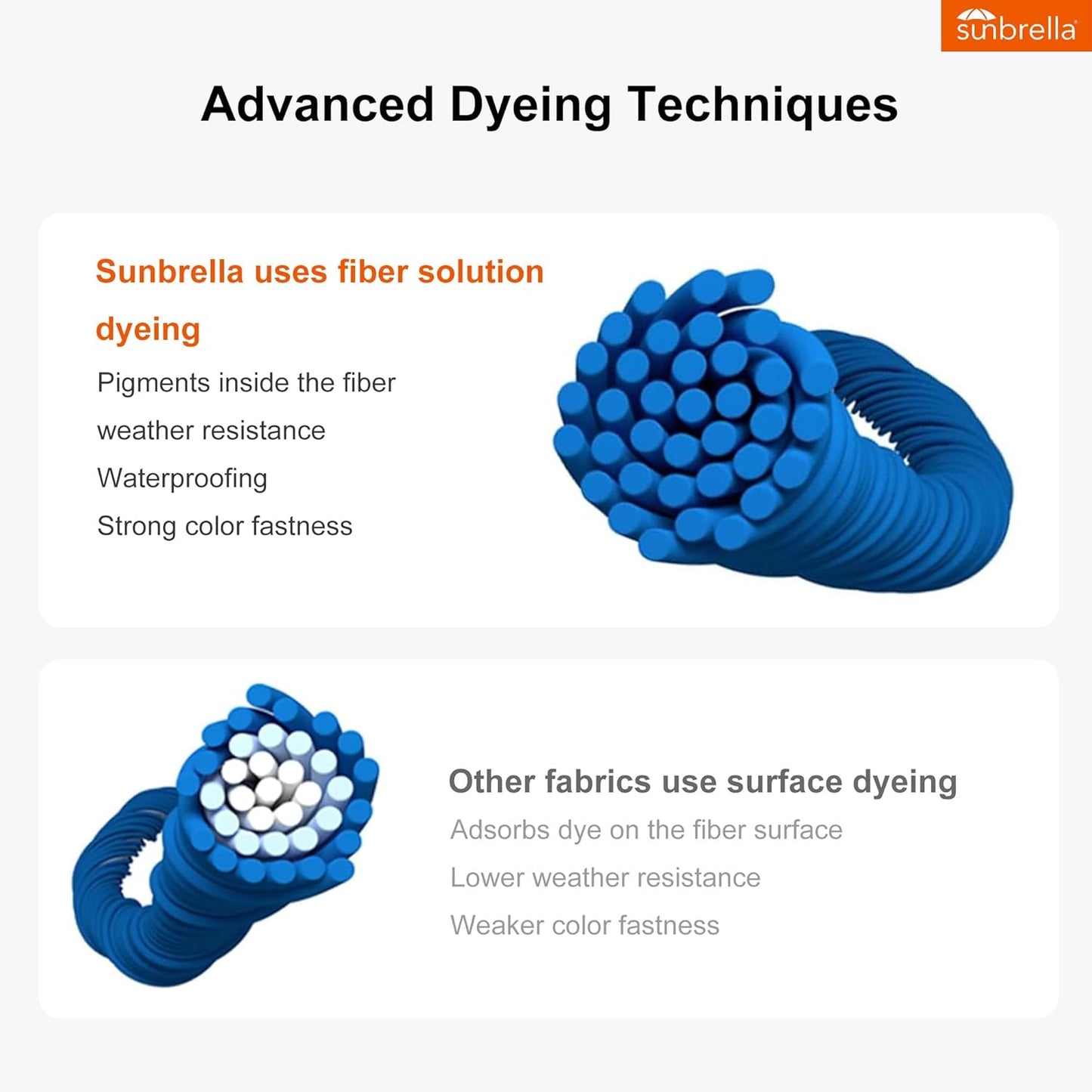 PURPLE LEAF 12' X 12' Patio Large Cantilever Umbrella Outdoor Square Wood Umbrellas Offset Umbrella Heavy Duty Sun Umbrellas for Garden Deck Pool, Deep Beige