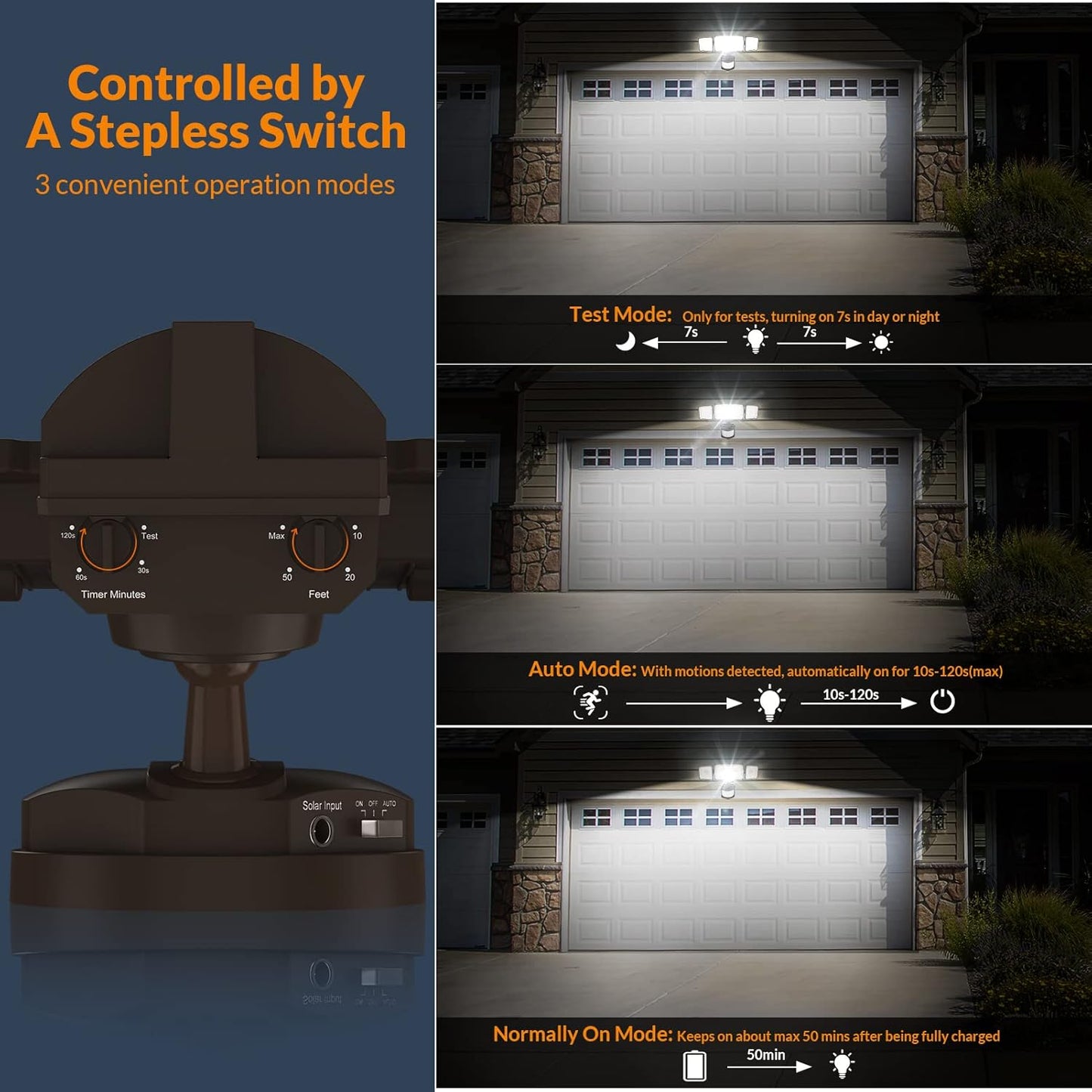 LEPOWER 1600LM LED Solar Security Lights Motion Outdoor, 5500K White Light, IP65 Waterproof Outdoor Flood Solar Light for Yard, Garage（Brown）