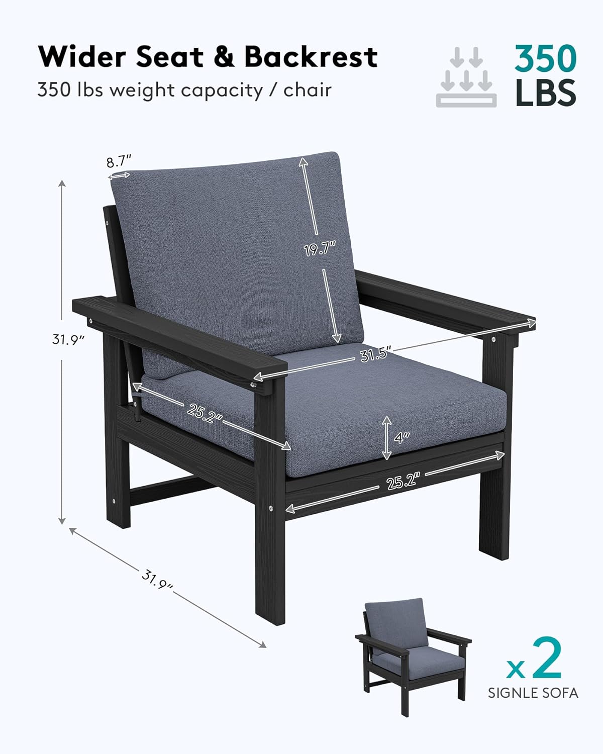 SERWALL Outdoor Patio Sofa Set, 2-Piece HDPE Single Seat Outdoor Sofa Chair with Padded Cushions, Black Frame with Grey Cushion