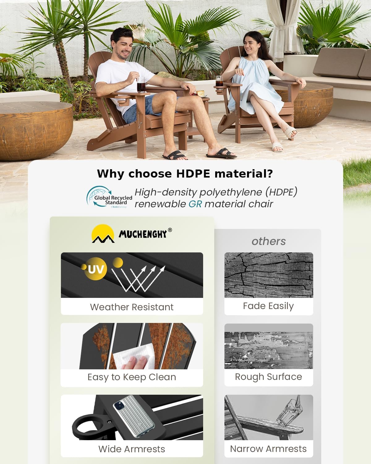 MUCHENGHY Folding Adirondack Chairs, Patio Chairs, Lawn Chairs, Outdoor Chair, Adirondack Chair Plastic, Fire Pit, Weather Resistant with Cup Holder for Deck, Backyard, Garden(White, 3-Piece)