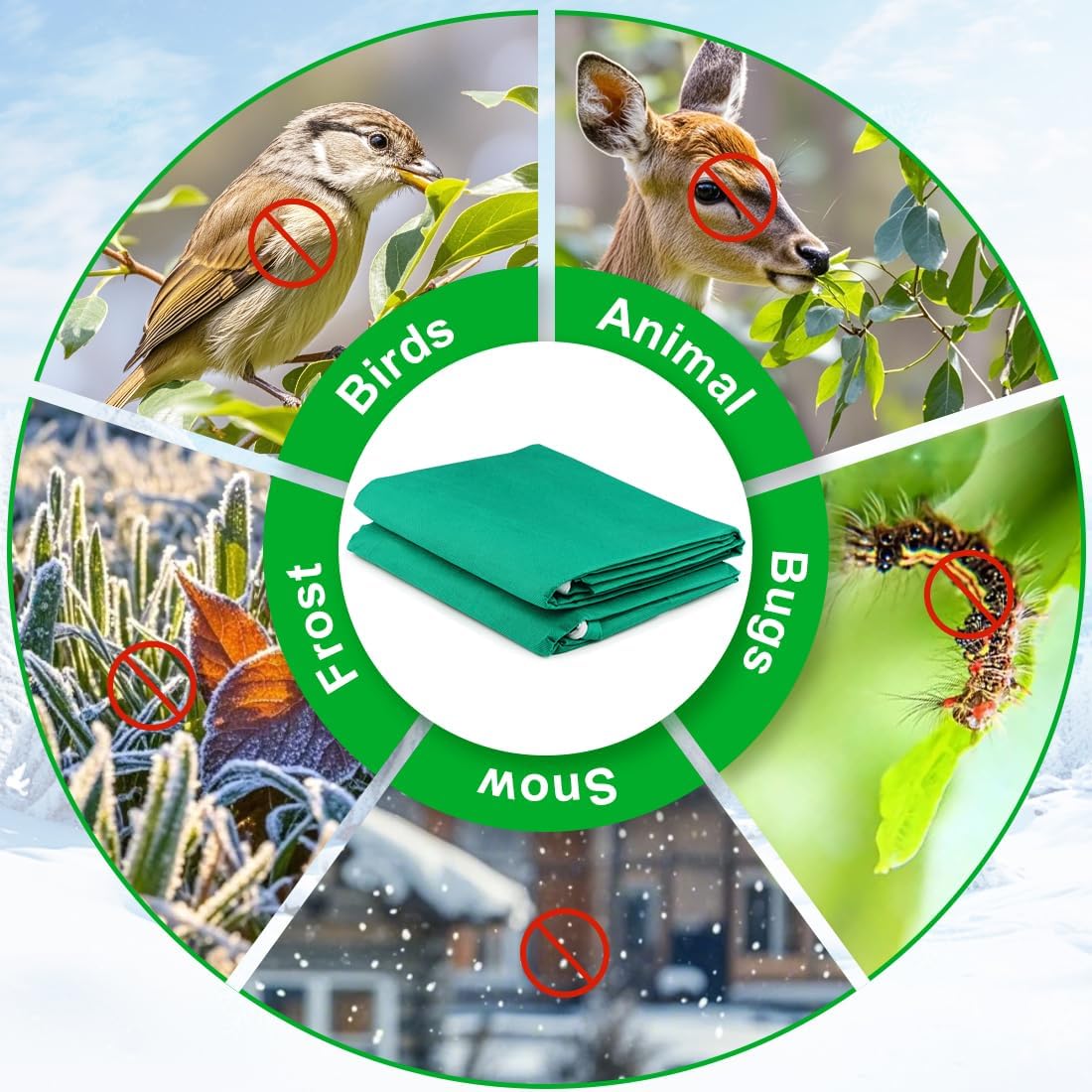 Plant Covers Freeze Protection 2-Pack, Frost Covers with Zipper Drawstring, Outdoor Winter Frost Cold Weather Shrubs Trees Jacket Covers (47.3" x 70.9",Green)