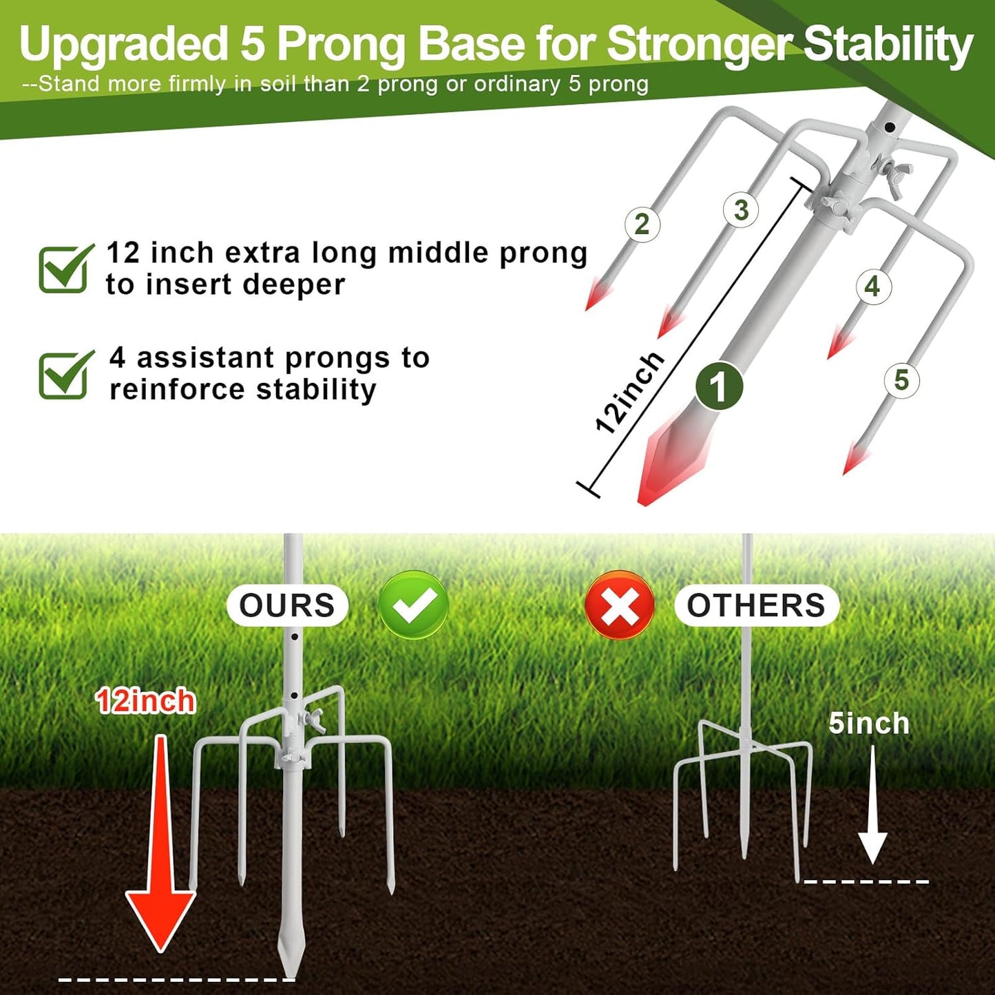 Hummingbird Feeder Stand Pole -30 inch Shepherds Hooks for Outdoor Garden Decor, 5 Prong Bird Feeder Pole for Hanging Birdfeeders,Plant,String Light - Heavy Duty Wind Chime Stand,Shepards Hook-White