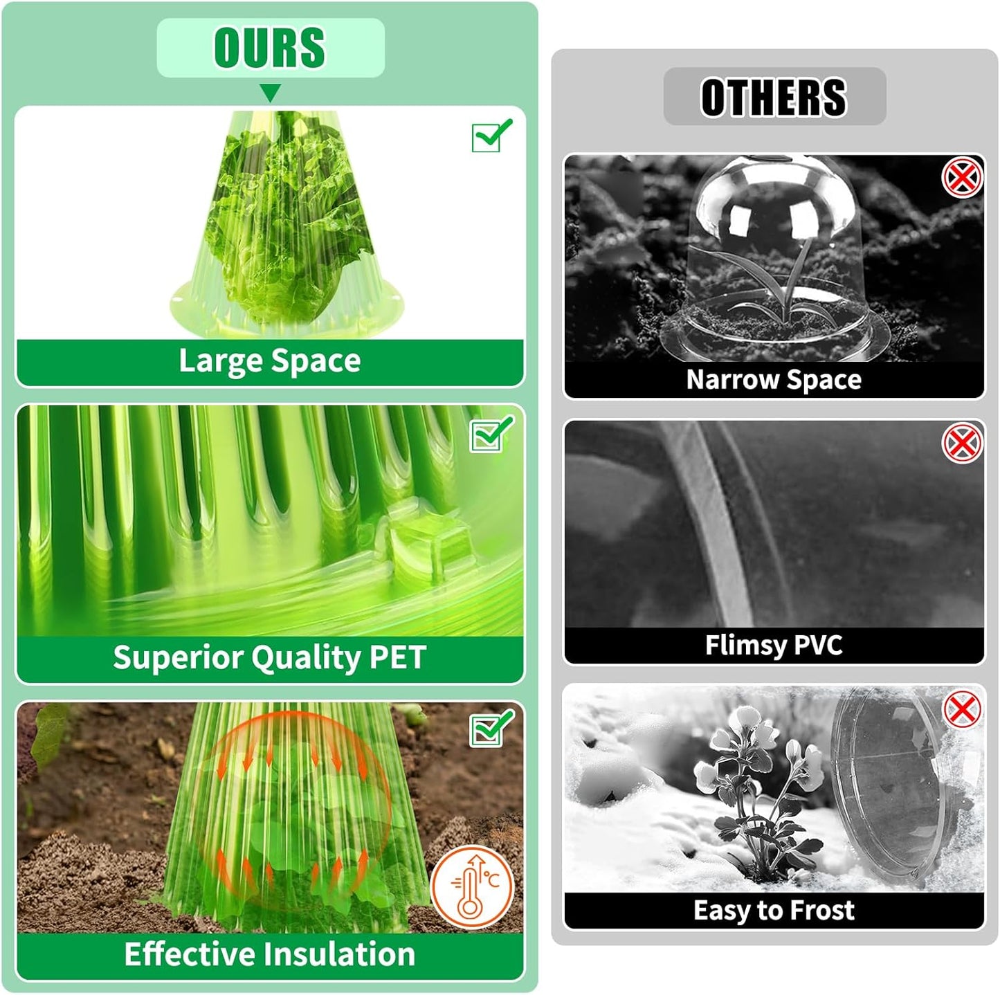 UQM 20 Pack Garden Cloches for Plants, Reusable Bell Plant Protector with Rotary Vent Cover, Garden Protection from Animals Snails Birds Chickens Insect, 9.18" H X 7.56" D (Green)