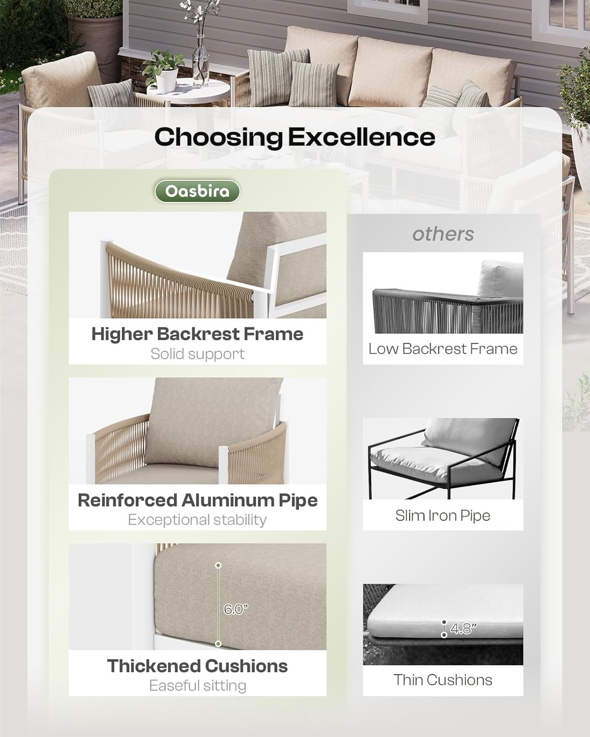 Aluminum Outdoor Patio Furniture Set, HDPE Rope 5 Piece Modern Sectional Conversation Sets with Dual-Layer Coffee Table, All Weather Patio Couch Sofa with Thick Cushions, White Frame, Ivory