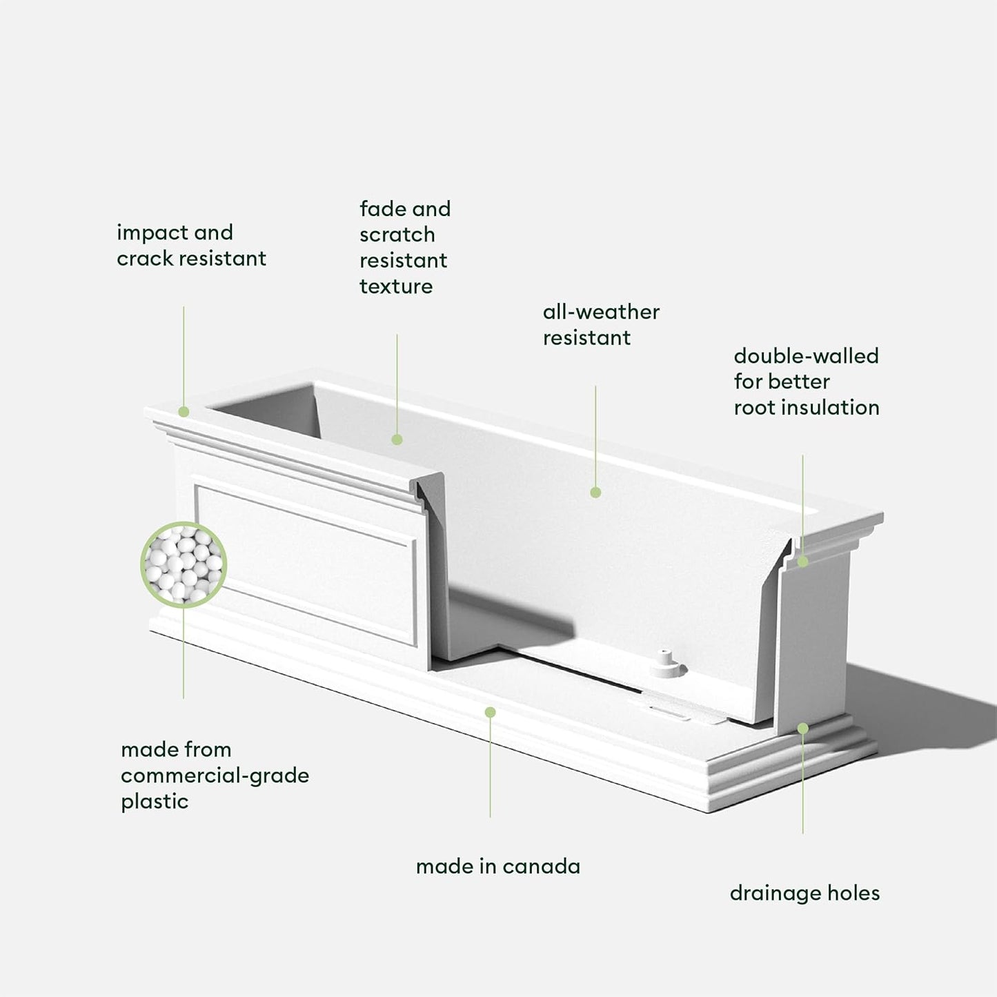 Veradek Brixton Window Box Plastic Planter - Large Rectangular Planter for Outdoor Balcony/Windowsill | Crack-Resistant All-Weather | Classic Estate Design for Flowers, Herbs, Succulents