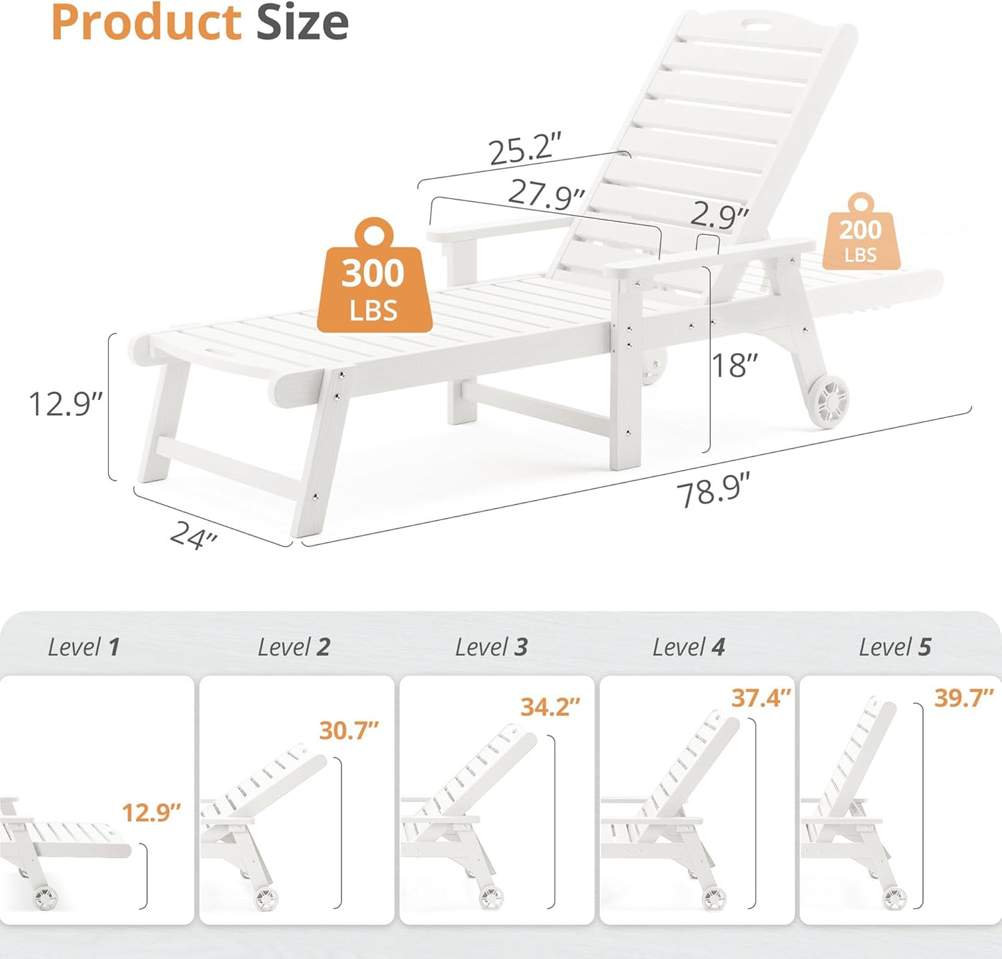 LUE BONA Outdoor Chaise Lounge Chairs Set of 4, 79'' Oversized HDPS Chaise Lounger, 5 Positions Adjustable Lounge Chairs, Pool Lounge Chair with Wheels for Poolside, 3 Year Warranty, White