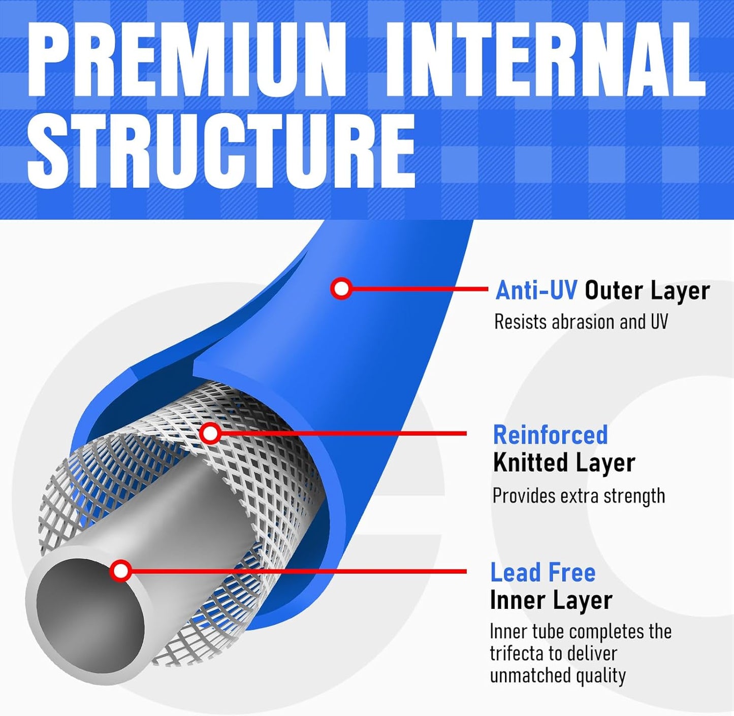 Heavy Duty Garden Hose 10 ft, Non-Expanding Flexible Water Hose, Kink Resistant Lightweight Hybrid Hose, Leakproof Hose Male to Female Fittings