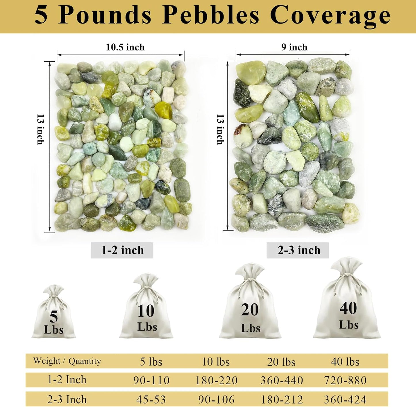 10 lbs River Rocks, 1-2 Inch Polished Pebbles for Indoor Plants, Decorative River Stones for Succulent, Landscaping, Vases, Backyard, Crafting and Garden