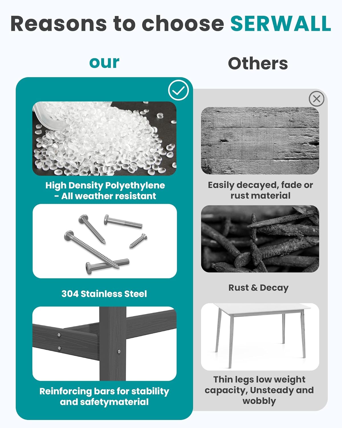 SERWALL Outdoor Bar Table and Chairs Set, Adirondack Bar Chairs Set of 2 and Bar Height Table, All Weather HDPE Outdoor Patio Bar Set, Outdoor Furniture for Outside, Poolside, Backyard, Garden, Grey