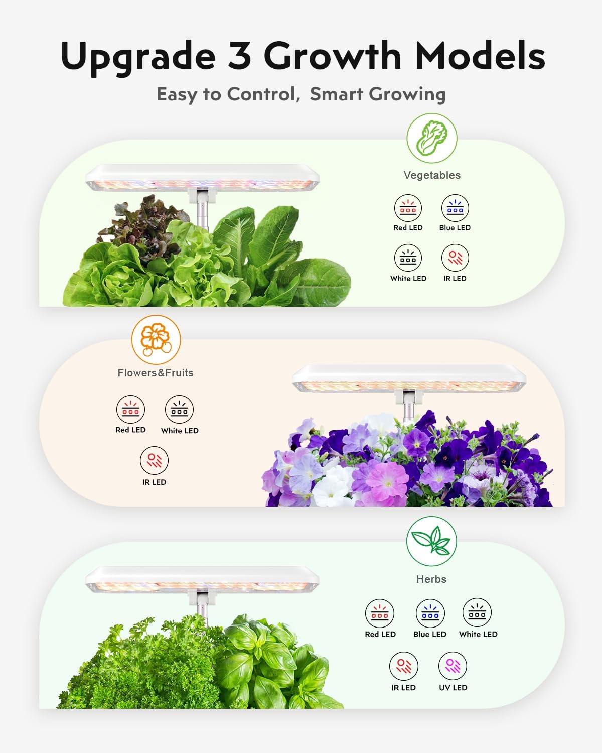 Hydroponics Growing System Indoor Garden: URUQ 12 Pods Indoor Gardening System with LED Grow Light Height Adjustable Plants Germination Kit Quiet Smart Pump - Hydroponic Planter Fresh Harvest White