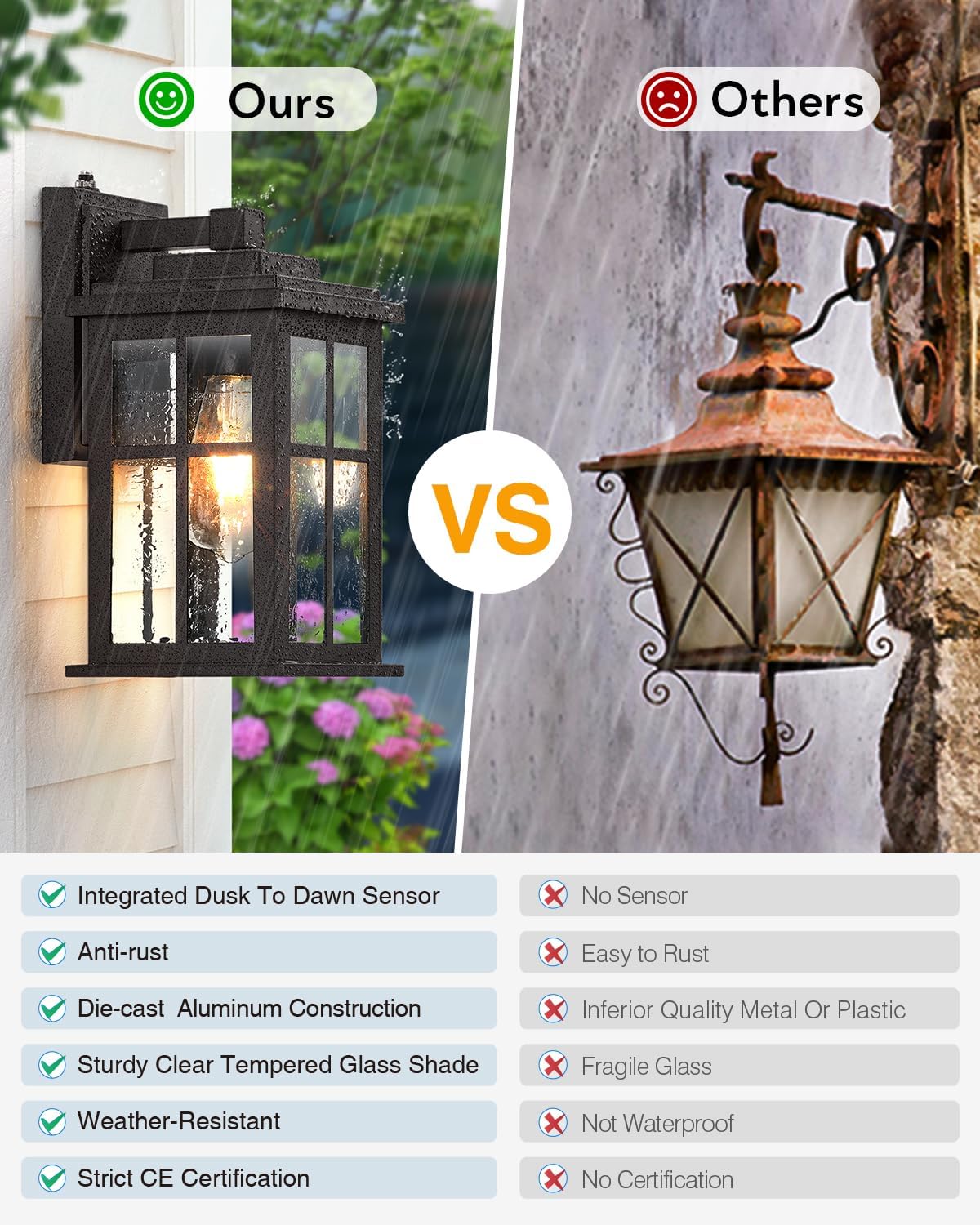 Bronze Dusk to Dawn Outdoor Lighting, 2 Pack Porch Lights, Outdoor Wall Lights with Tempered Glass, Light Fixture for House, Garden, Entryway, Doorway, Waterproof