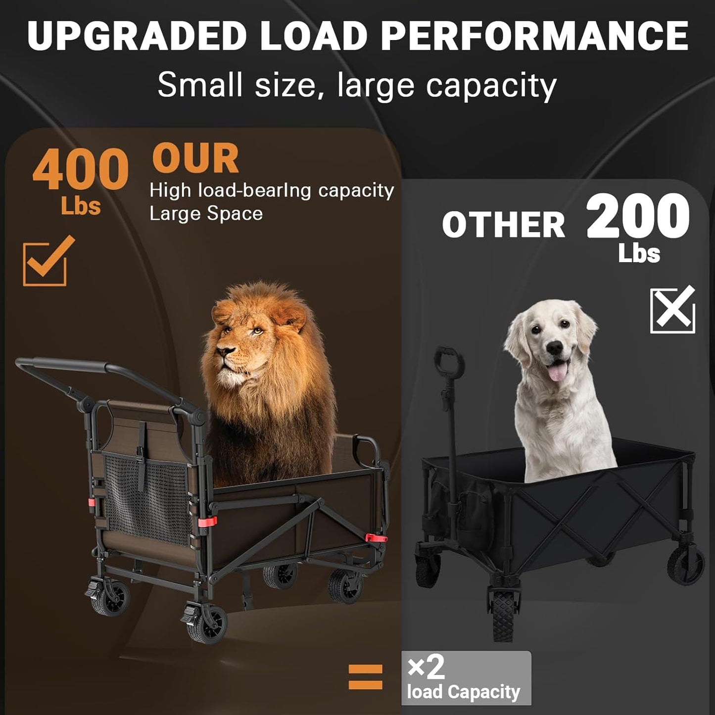 LEVELEVE Heavy Duty Folding Wagon - 2-in-1 Collapsible Cart, 400lb Capacity, All-Terrain Wheels w/Brakes & Side Pockets (Brown)