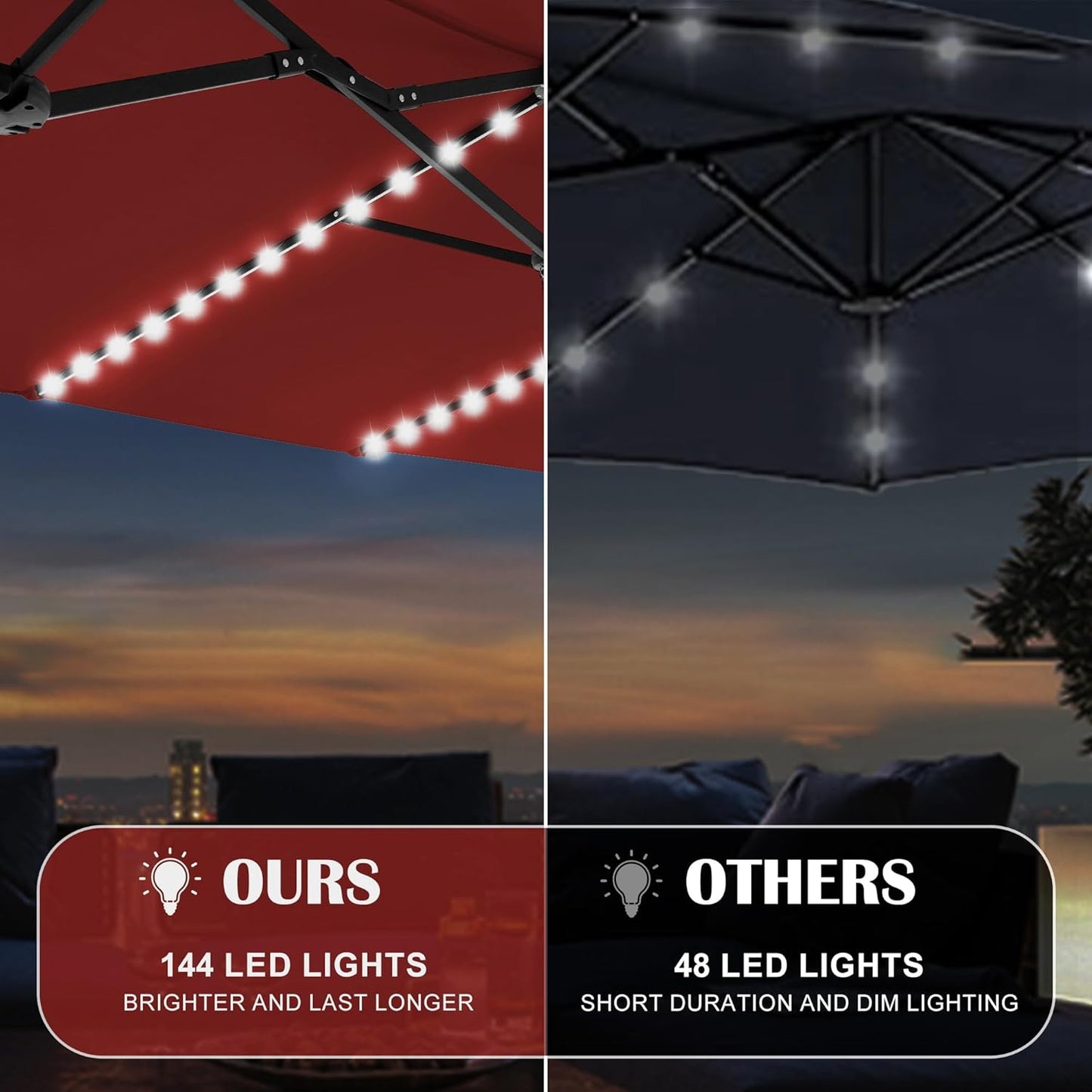 Sundale Outdoor Solar 144 LED 15 ft Patio Umbrella with Sandbag Base Included and Cover, Outdoor Double-Sided Umbrella, Red