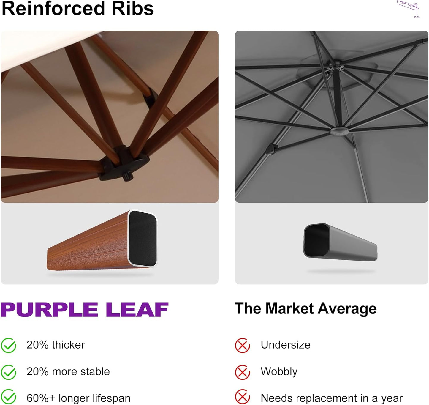 PURPLE LEAF 12ft Patio Umbrella Outdoor Square Umbrellas Large Cantilever Umbrella Windproof Offset Umbrellas Heavy Duty Sun Umbrella for Garden Deck Pool Patio, Beige