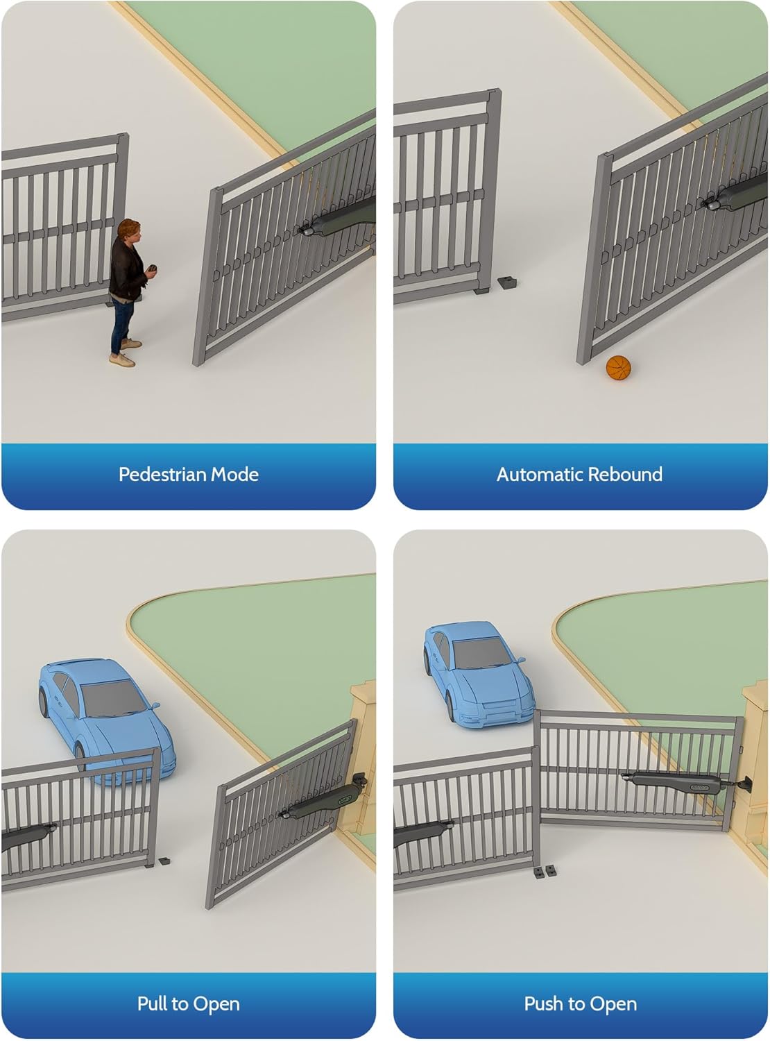 ZUMI Automatic Gate Opener for Dual Swing Gates, App Control Swing Gate Opener for Gates up to 900lb*2 20ft, Electric Swing Gate Opener with Remote Control, Smart Gate Opening System for Home Driveway