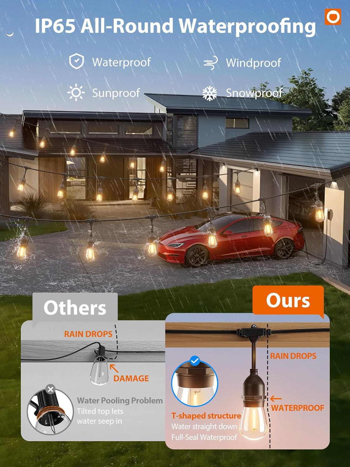 addlon 96FT(48FT*2) LED Outdoor String Lights with Edison Shatterproof Bulbs Commercial Grade Patio Cafe Light, ETL Listed Weatherproof Strand 30 Hanging Sockets for Bistro Backyard