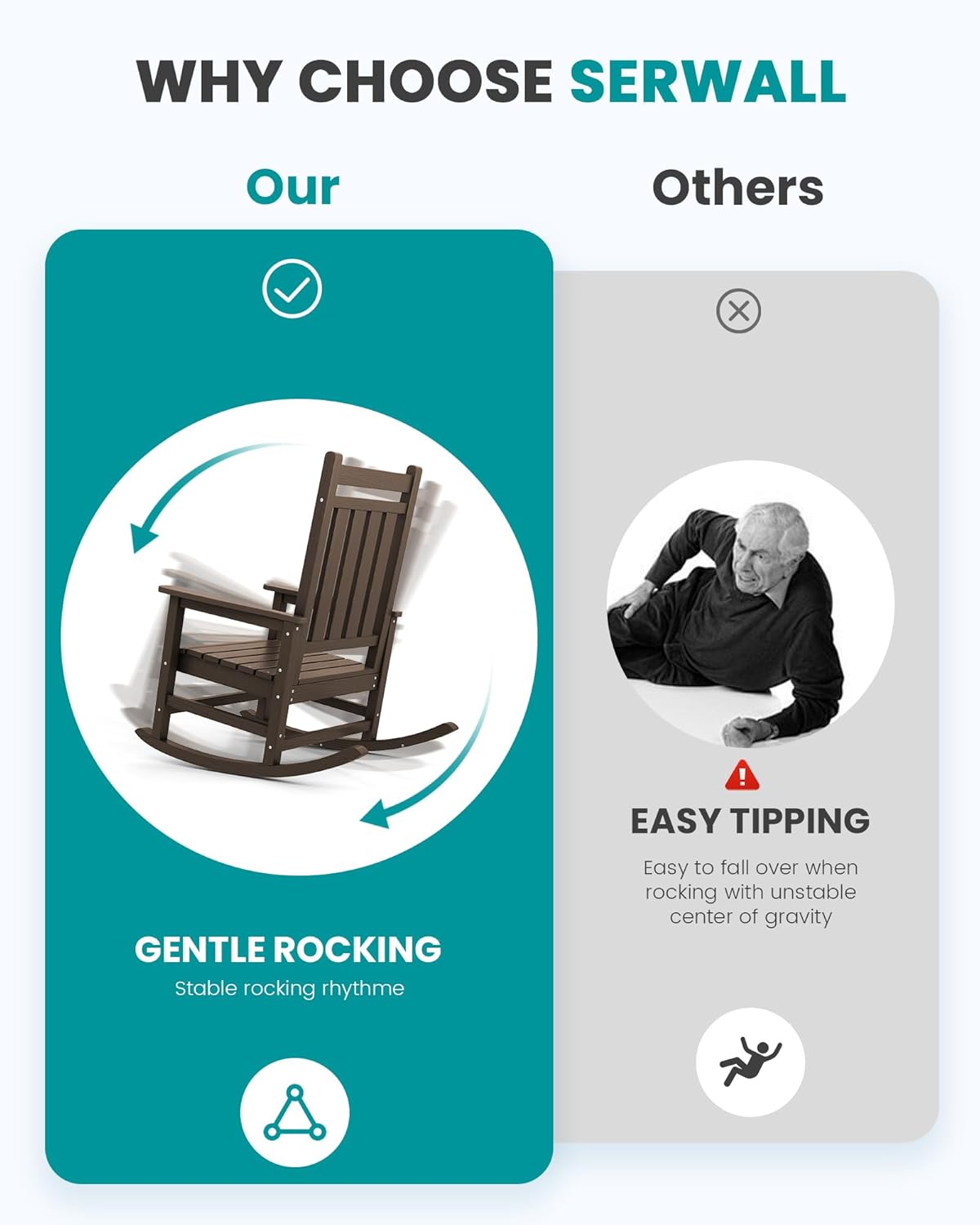 SERWALL Oversized Outdoor Rocking Chair Set of 2, HDPE Rocker for Adults, Patio Rocking Chairs for Porch, Coffee