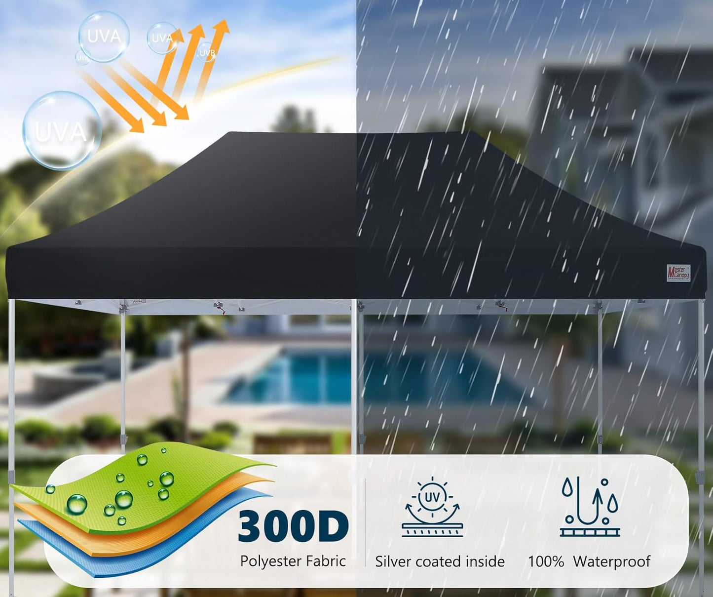 MASTERCANOPY Pop Up Canopy Tent Commercial 10x20 Instant Shelter (Black)