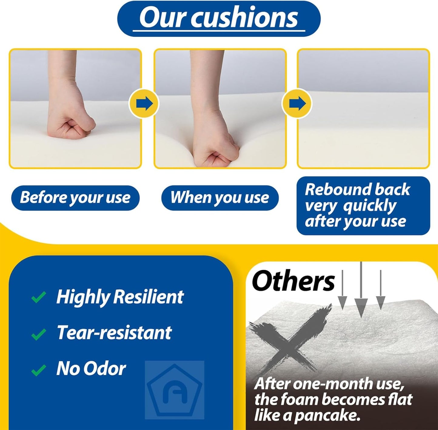 AAAAAcessories Outdoor Seat Cushions for Chairs, Waterproof, Fade-Resistant Patio Furniture Replacement Cushions, 20" x 18" x 3", Set of 2, Dark Gray