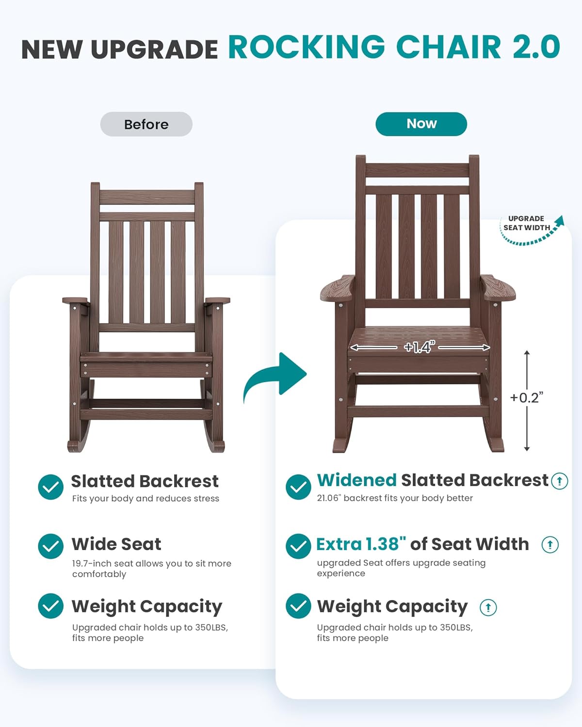 SERWALL Oversized Outdoor Rocking Chair Set of 2, HDPE Rocker for Adults, Patio Rocking Chairs for Porch, Brown