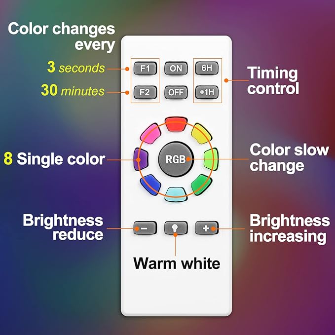 Solar Outdoor Color Changing Lights - Multicolored Auto On/Off Waterproof, Garden/Lawn/Walkway/Driveway (2 Pack)