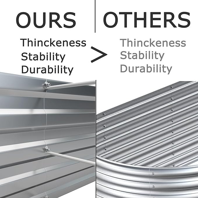 8x2x1ft(2 Pack) Galvanized Raised Garden Bed,Outdoor Planter Box Metal Patio Kit Planting Bed for Vegetables Flowers Herb,Silver